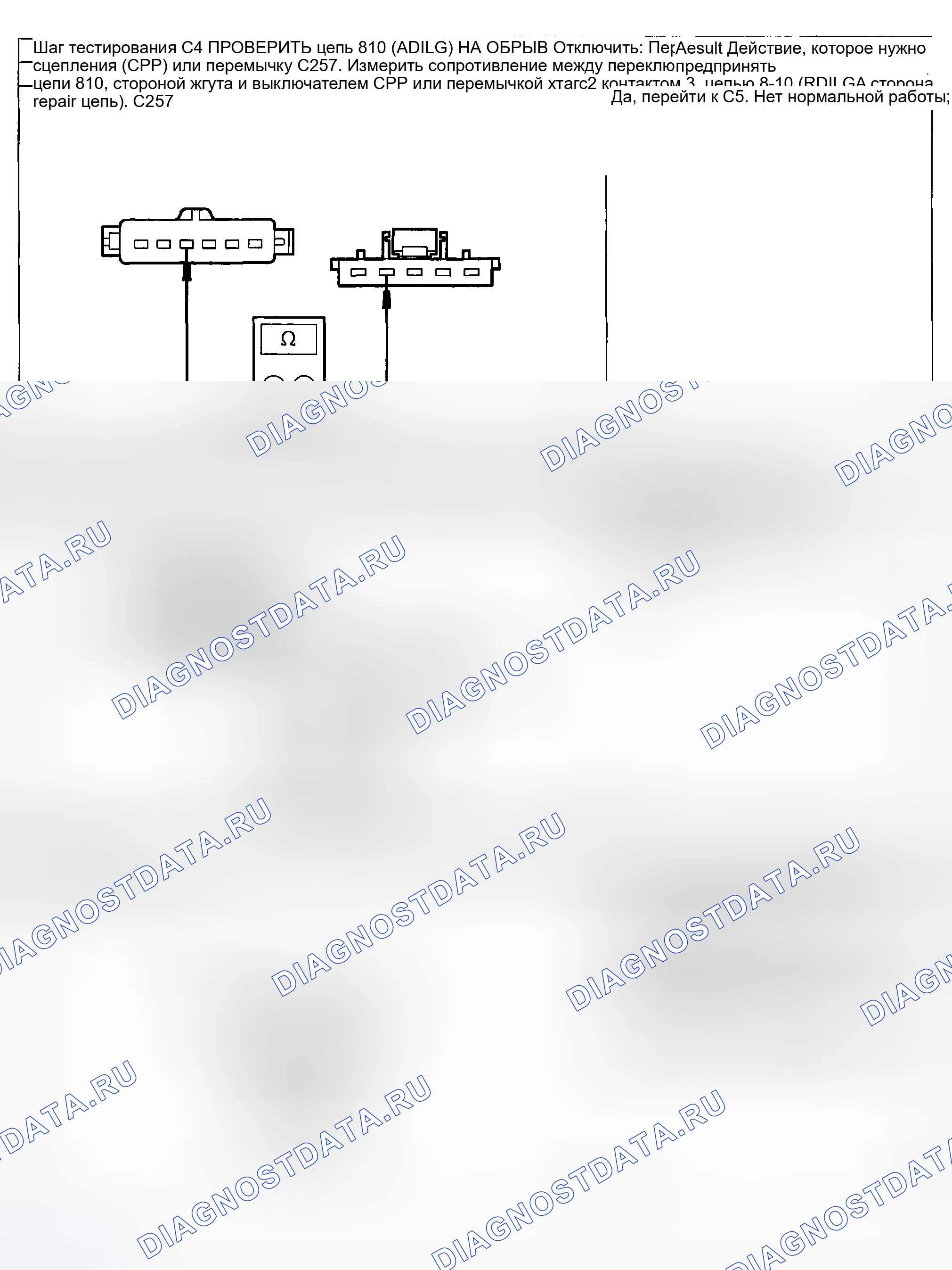 Рис. 20. Ford Pickup F250 Super Duty I