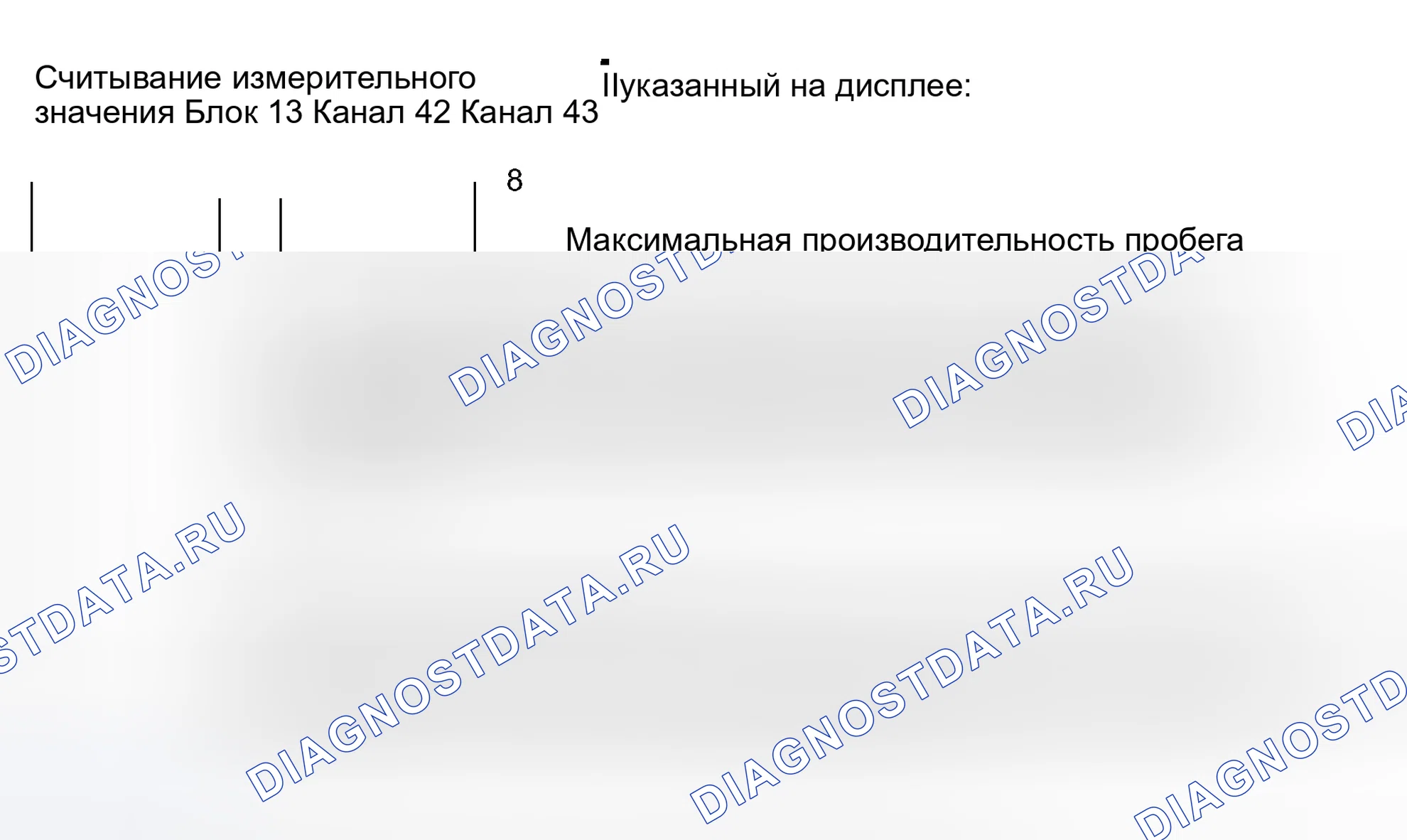 Рис. 7: Блок измеряемых величин 013. Audi S8 D2 рестайлинг 2