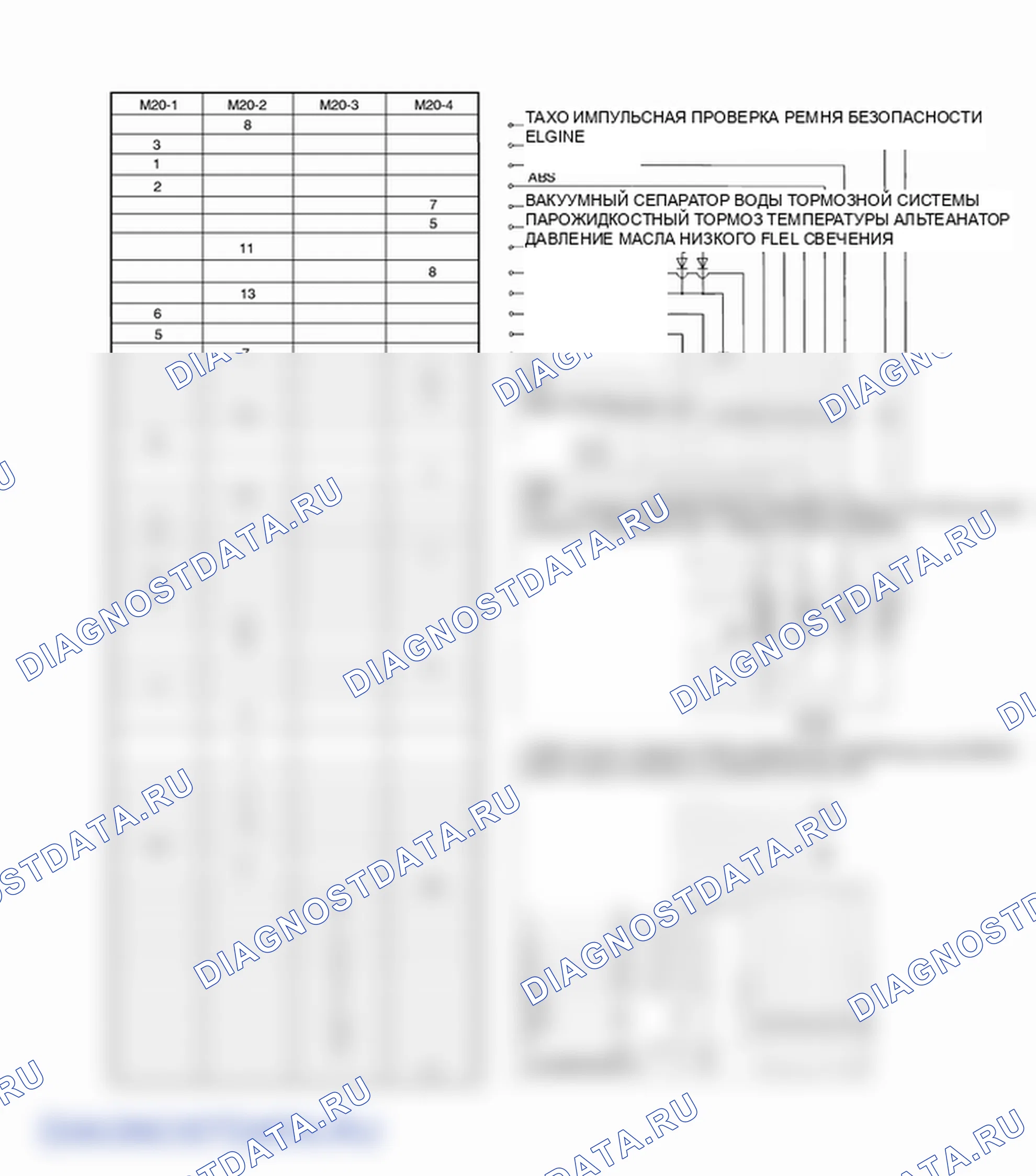 Фрагмент электросхемы: комбинация приборов. Hyundai H-1 A1