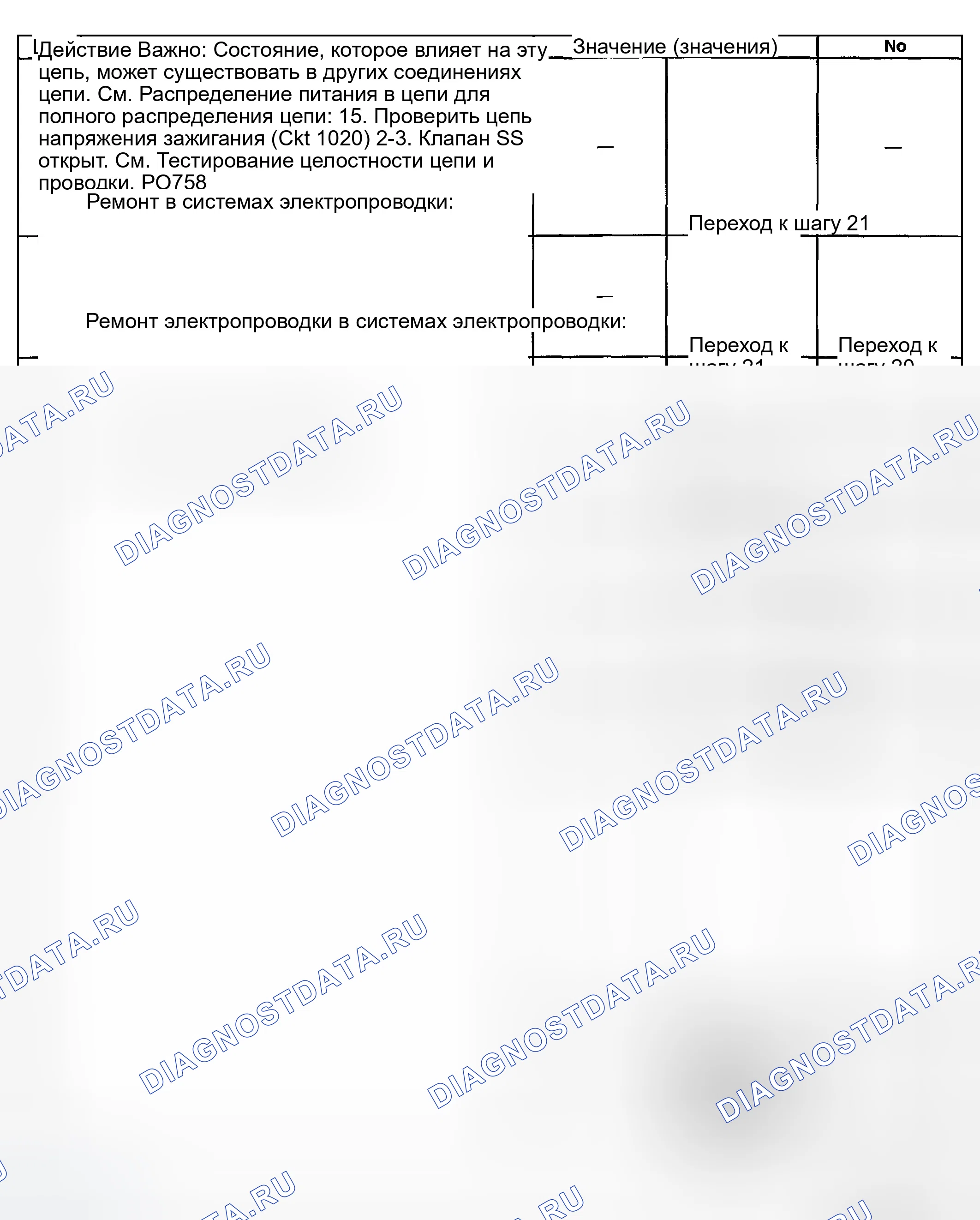 Рис. 210. GMC Savana Special G3500 