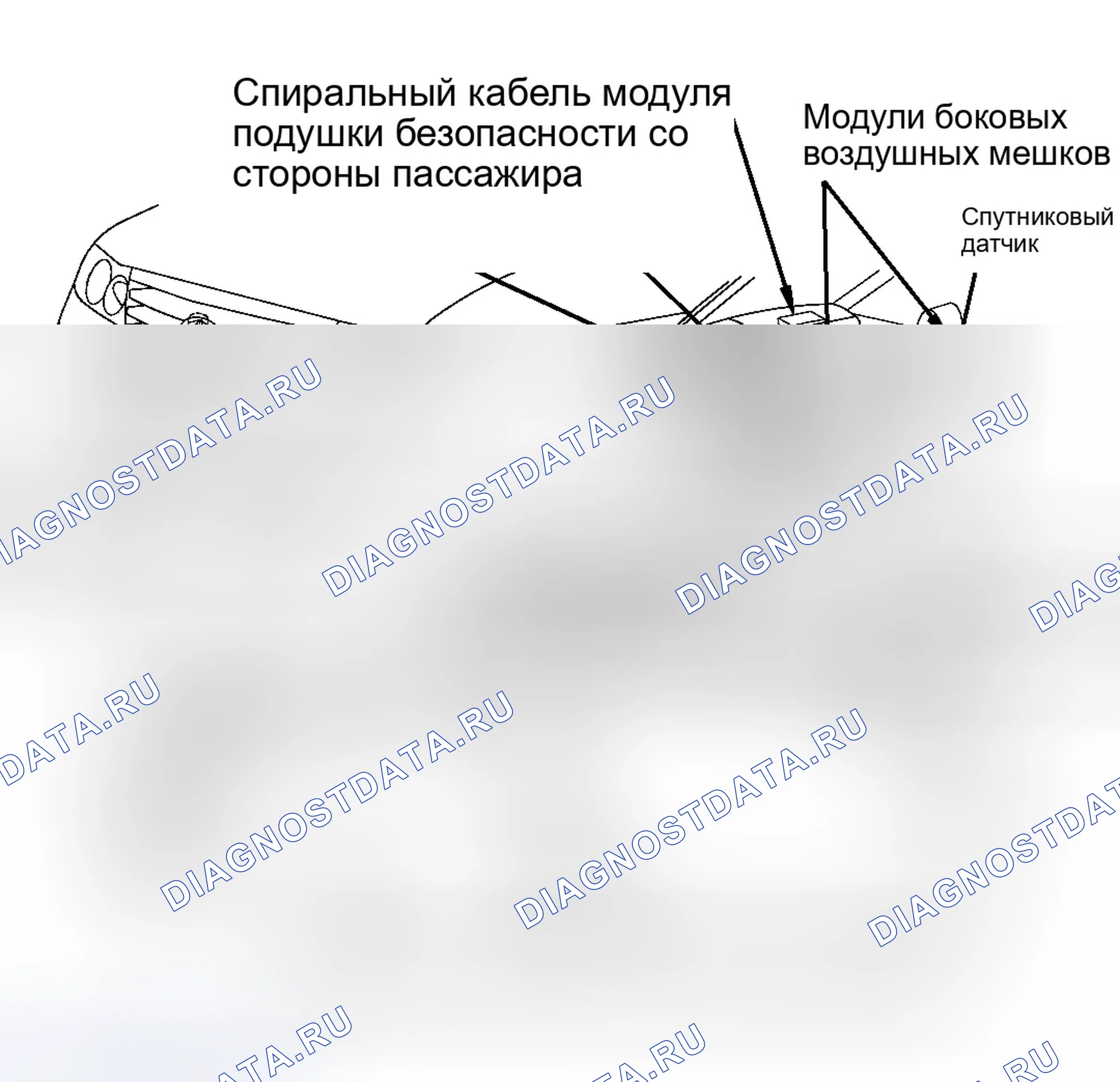 Рис. 11: РАСПОЛОЖЕНИЕ КОМПОНЕНТОВ. Infiniti M45 II