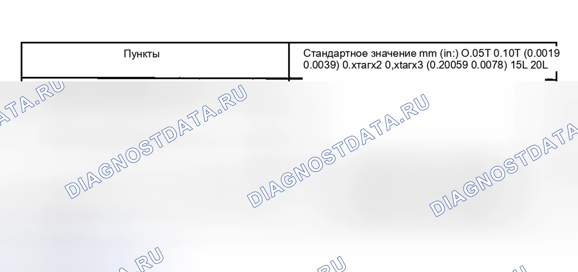 Рис. 132. Kia Spectra I рестайлинг 2