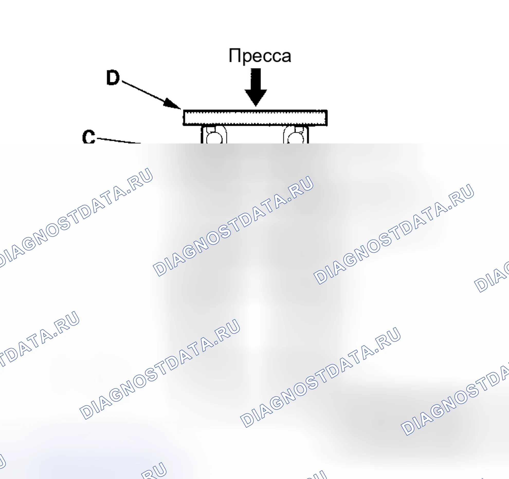 Рис. 47. Honda Pilot I рестайлинг