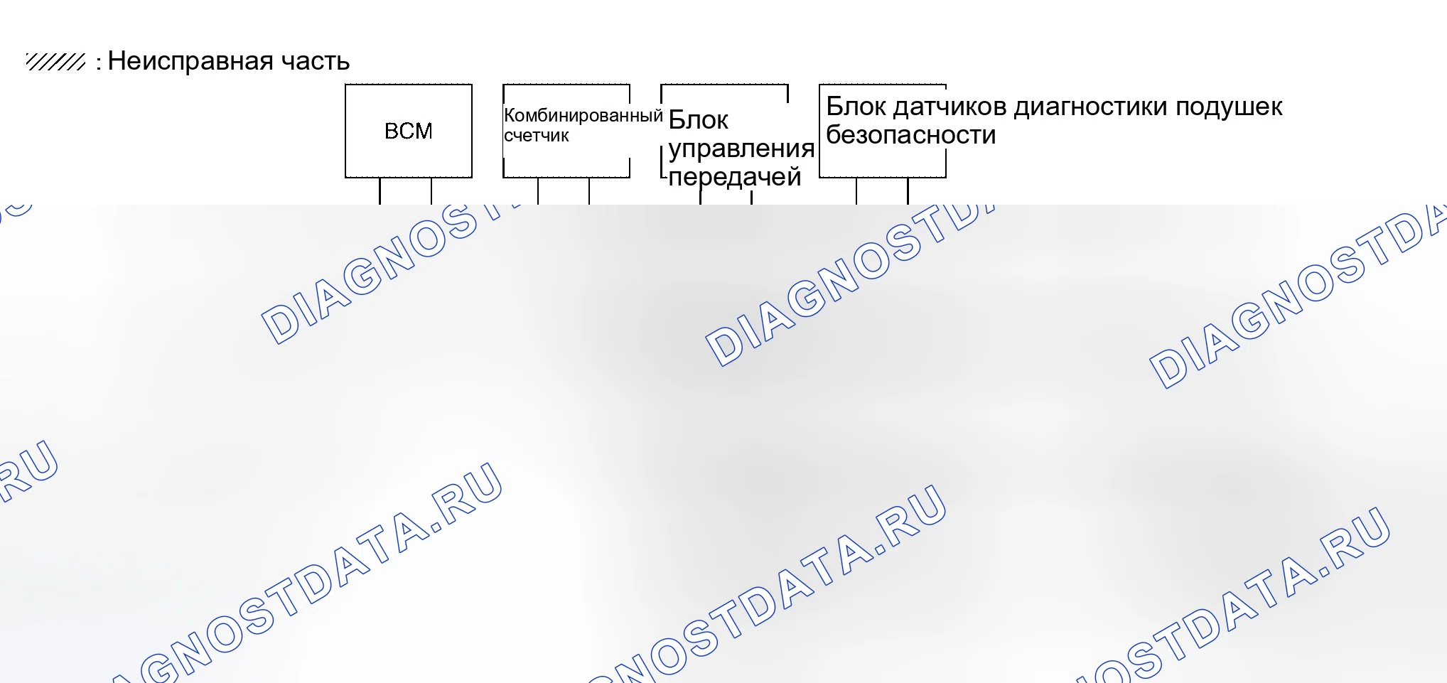 Рис. 157. Honda Lagreat I
