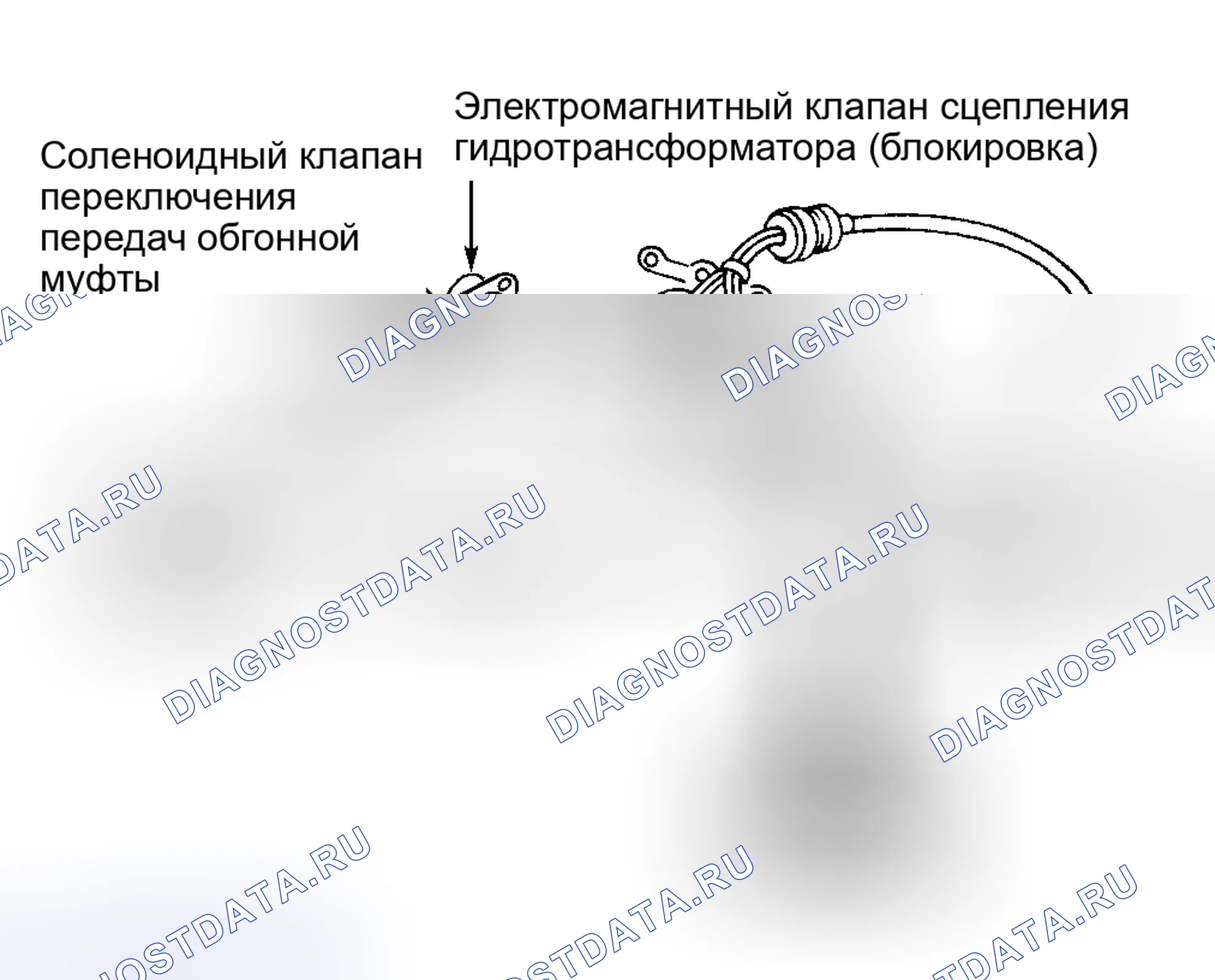 Рис. 13. Honda Legend I