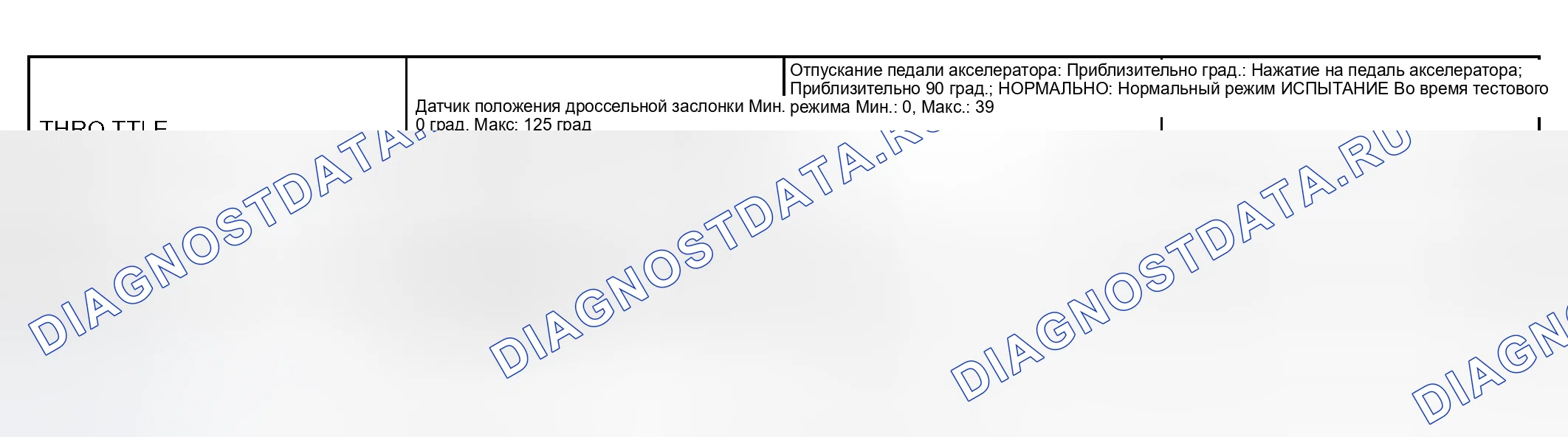 Рис. 17. Toyota Tundra I рестайлинг