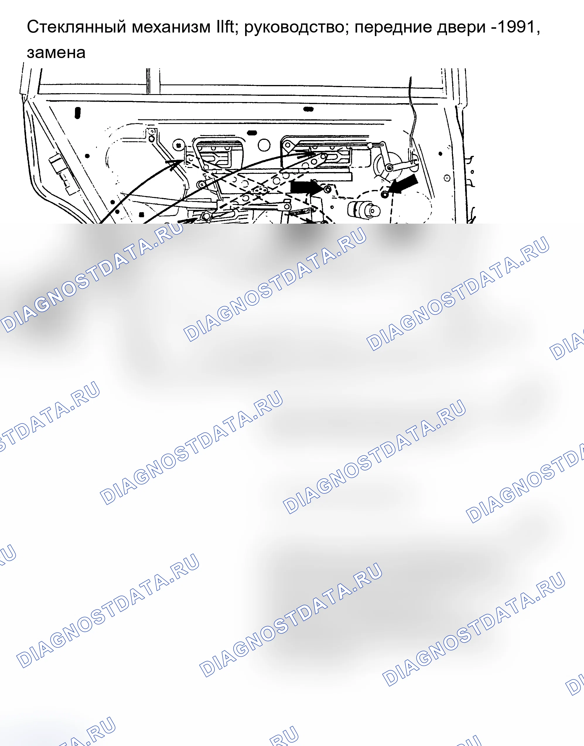 Рис. 1: Передние двери - до 1991 года. Volvo 780 I