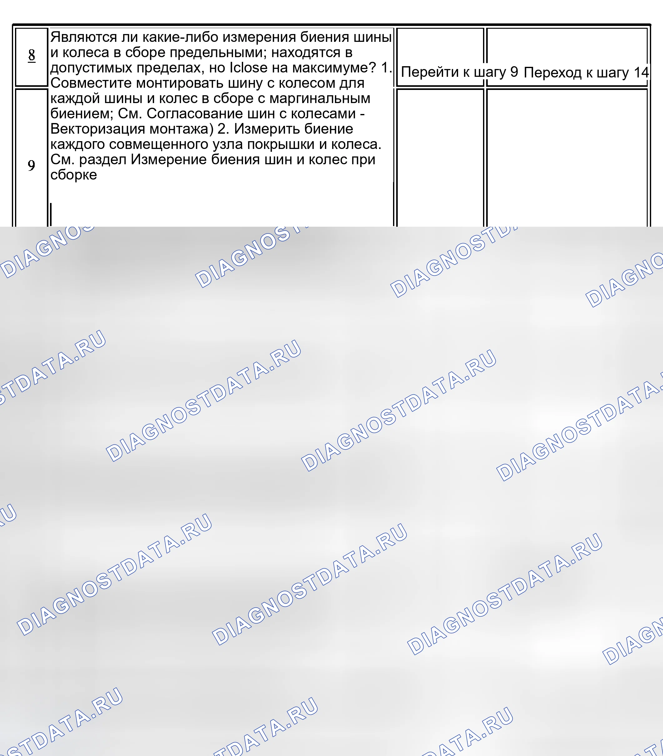 Рис. 31. Pontiac Bonneville X
