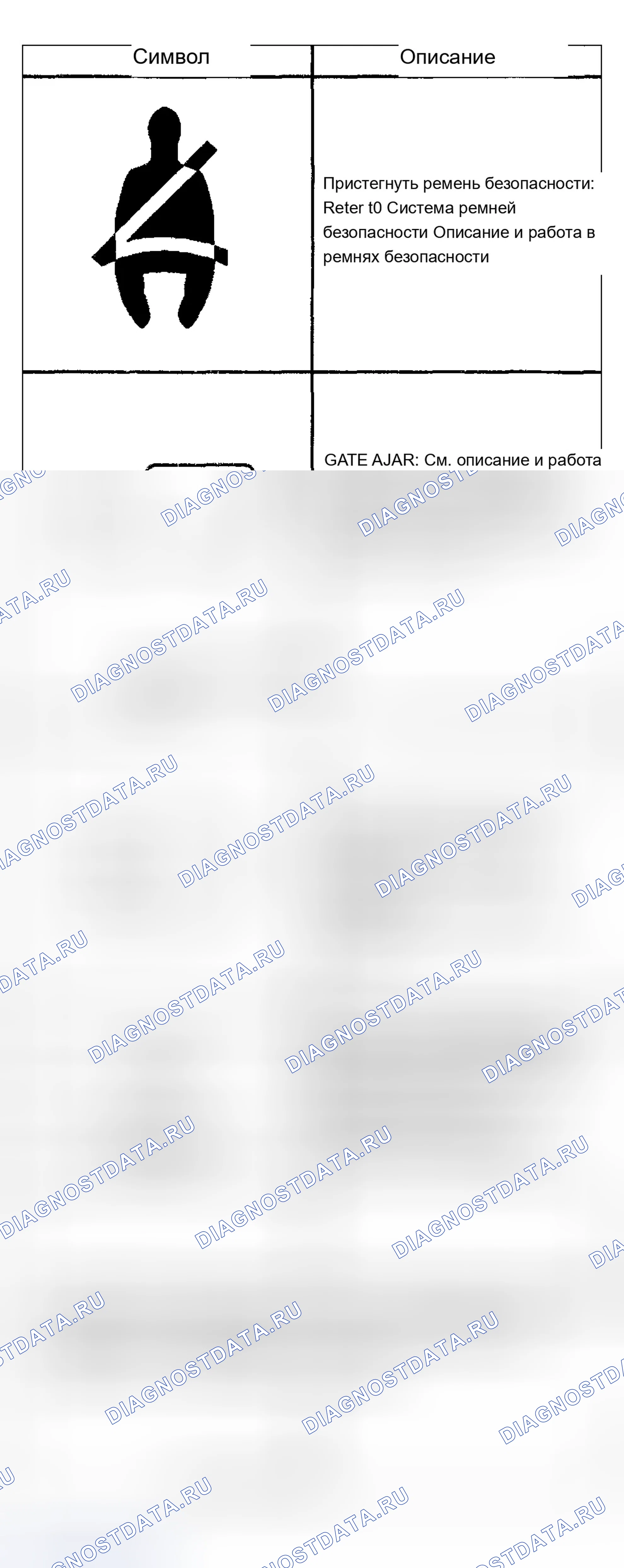 Рис. 174. Chevrolet TrailBlazer I