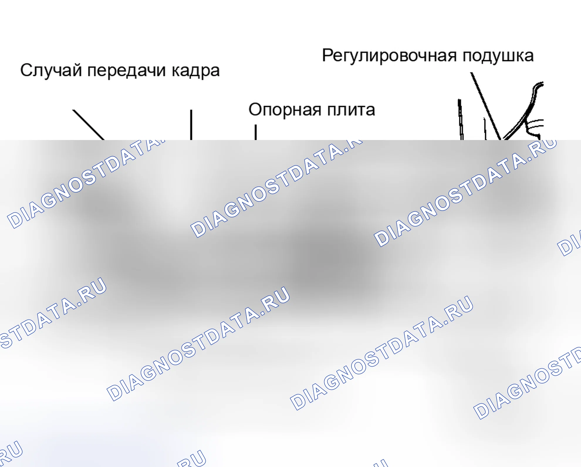 Рис. 5: Dakota, Pickup и Ramcharger. Dodge Ramcharger AW150 