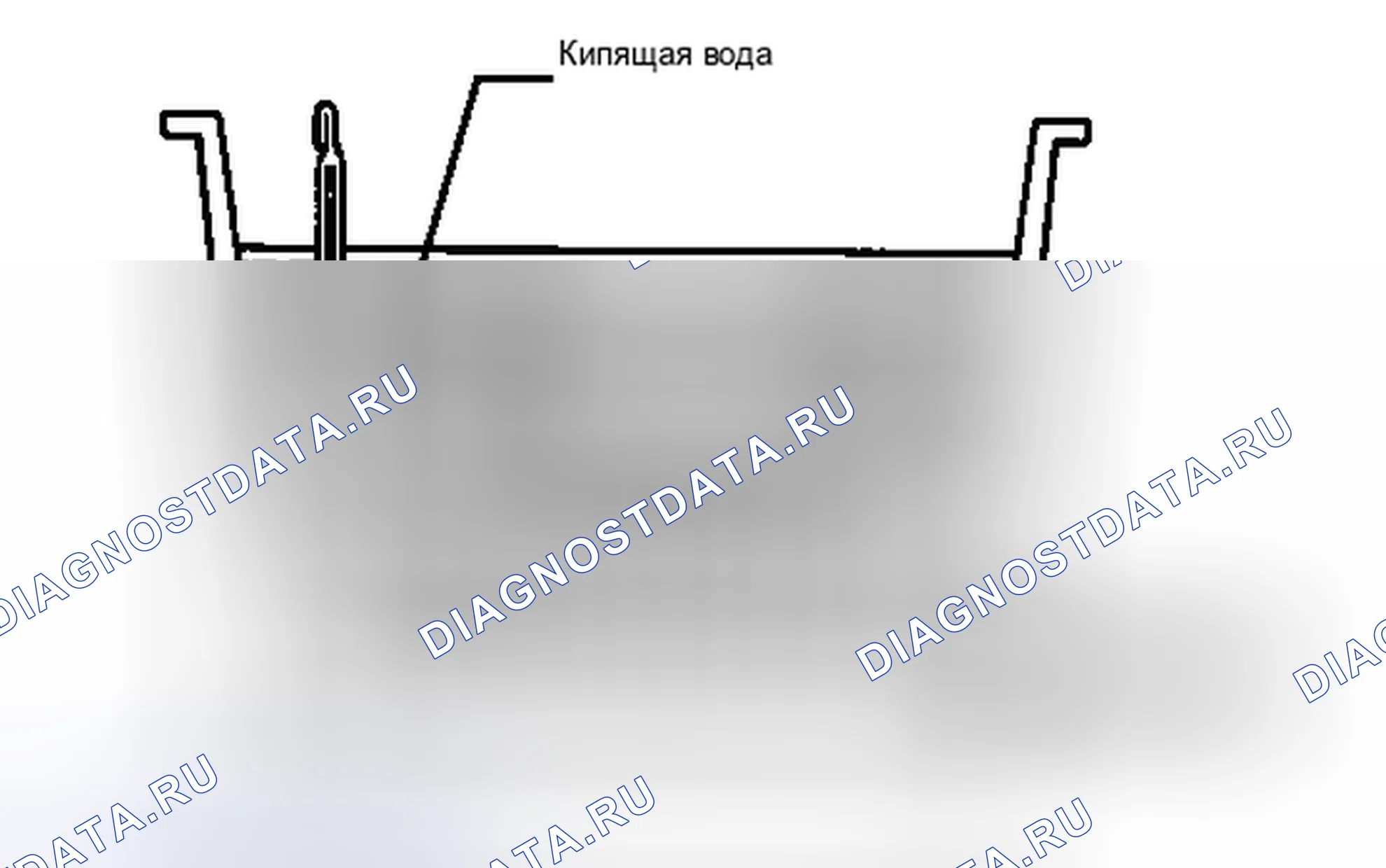Рис. 95. Toyota Highlander II рестайлинг