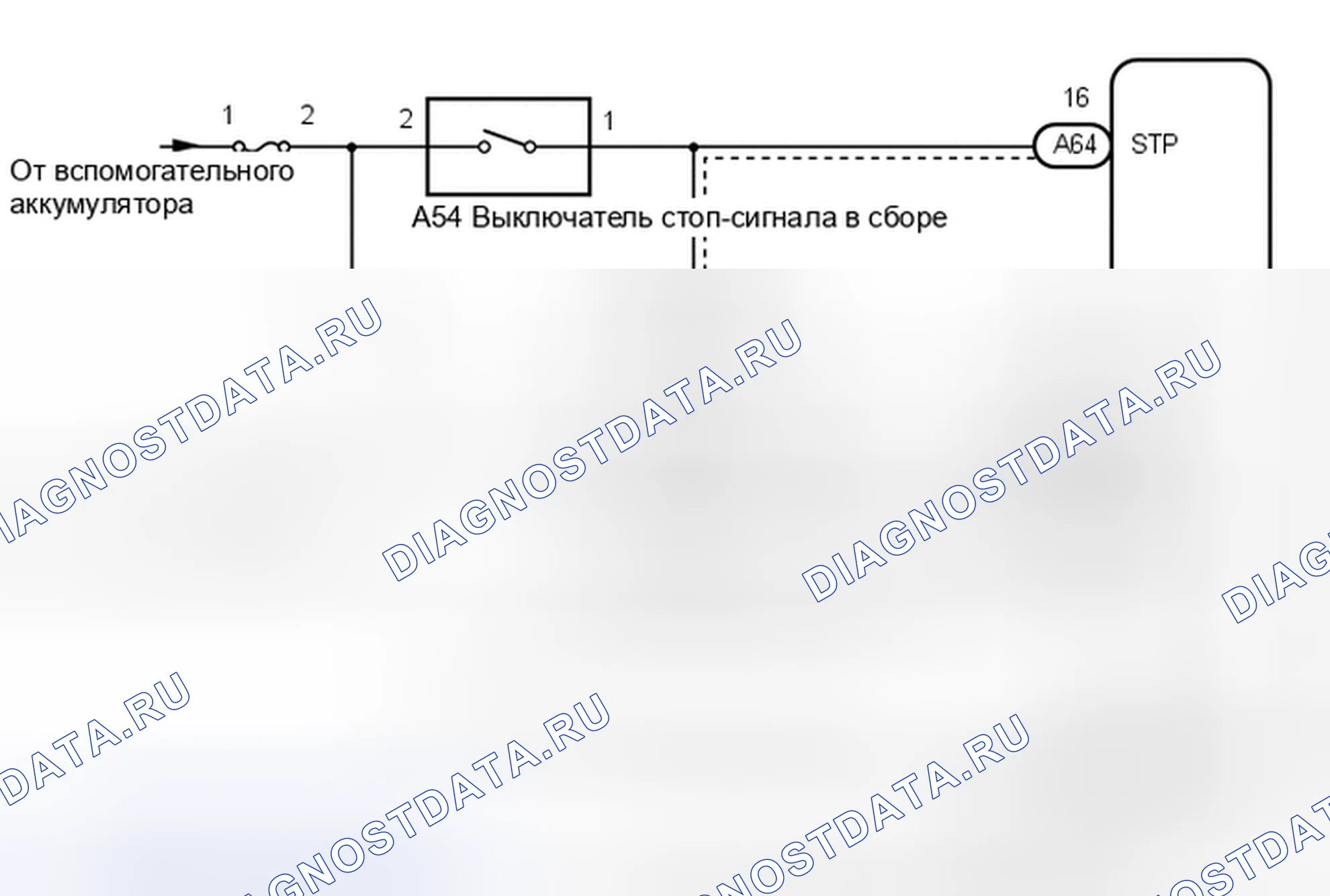 Рис. 150. Toyota Highlander III