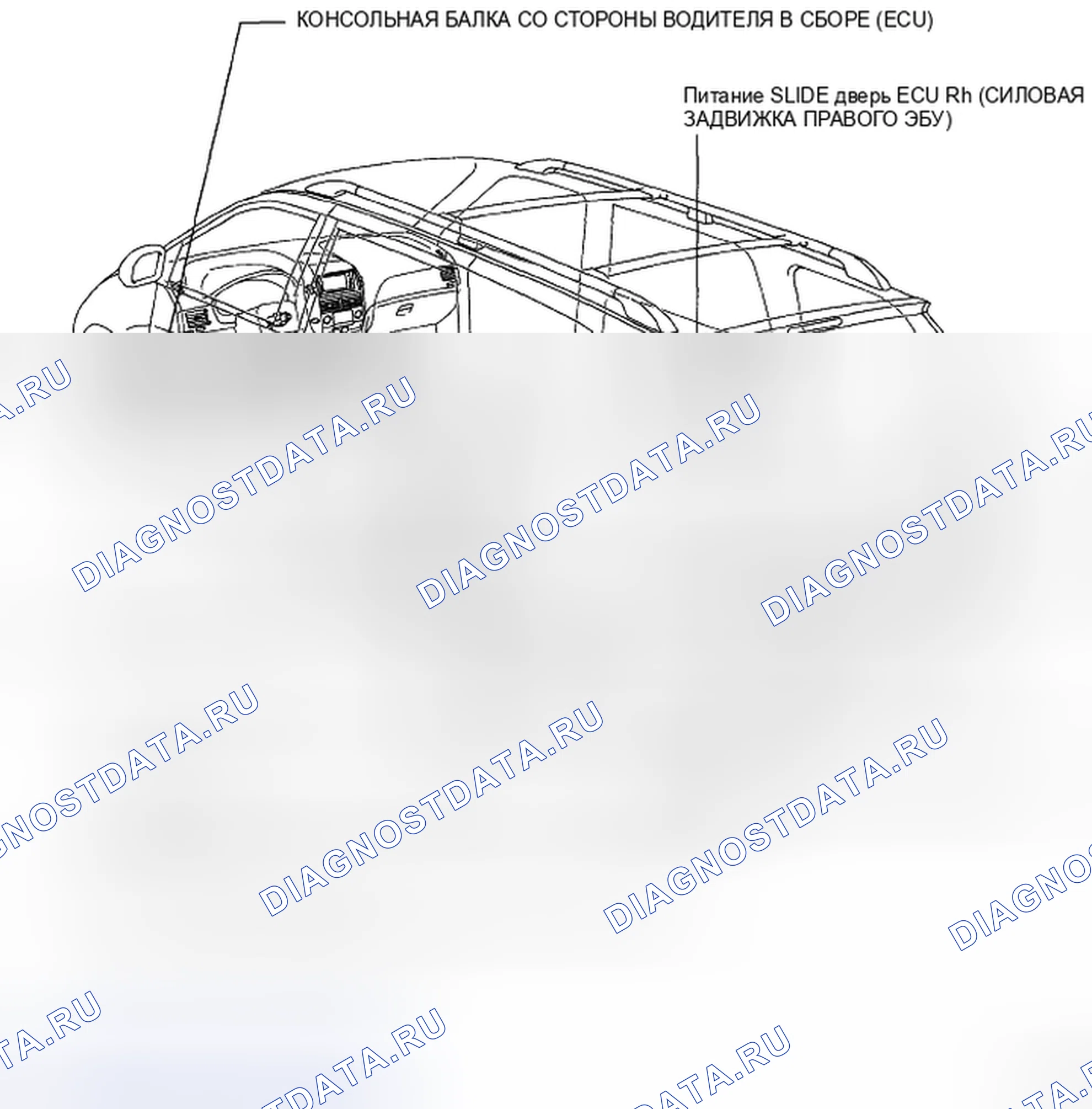 Рис. 261: РАСПОЛОЖЕНИЕ ДЕТАЛЕЙ. Toyota Sienna II рестайлинг