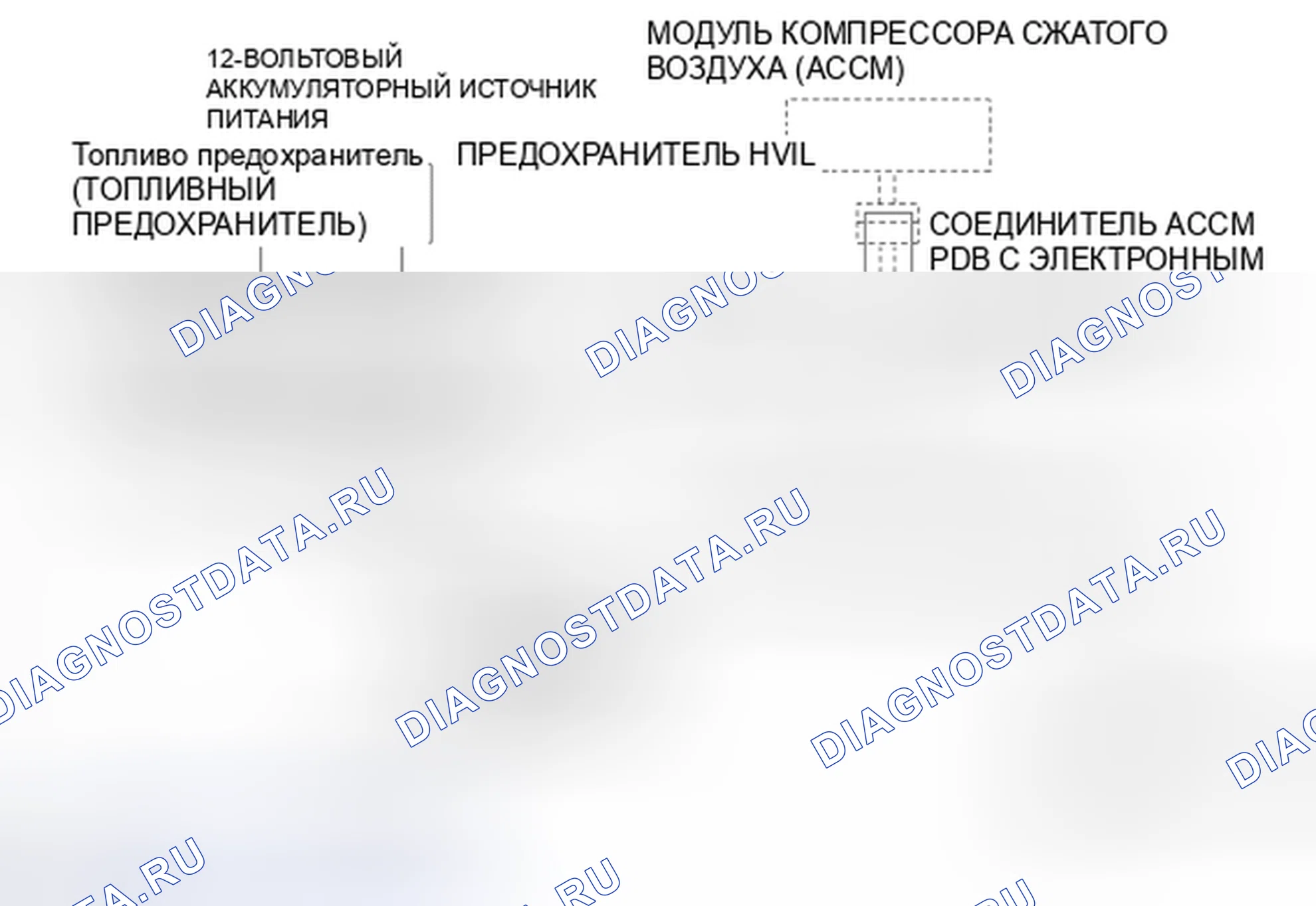 Рис. 39: Цепь высоковольтной блокировки (HVIL). Mercury Mariner II рестайлинг