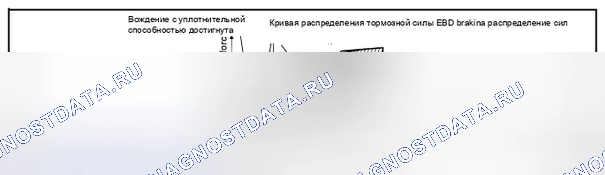 Рис. 50: ФУНКЦИЯ EBD: Описание системы. Infiniti Q70 I рестайлинг