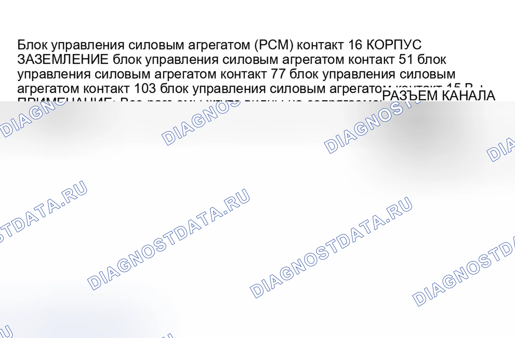 Рис. 126. Ford Expedition I