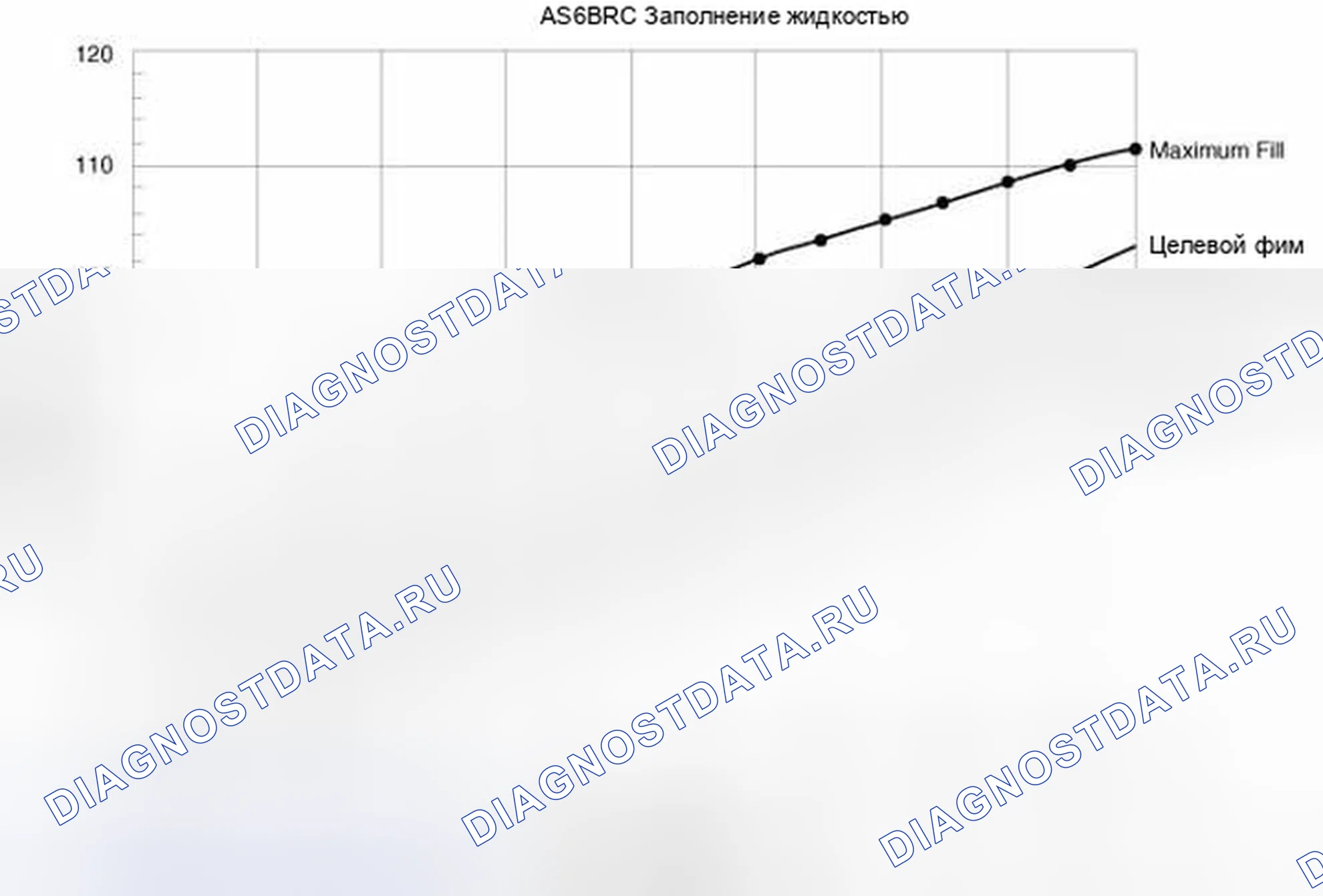 Рис. 759: ПРОВЕРКА УРОВНЯ ЖИДКОСТИ. RAM Pickup 2500 