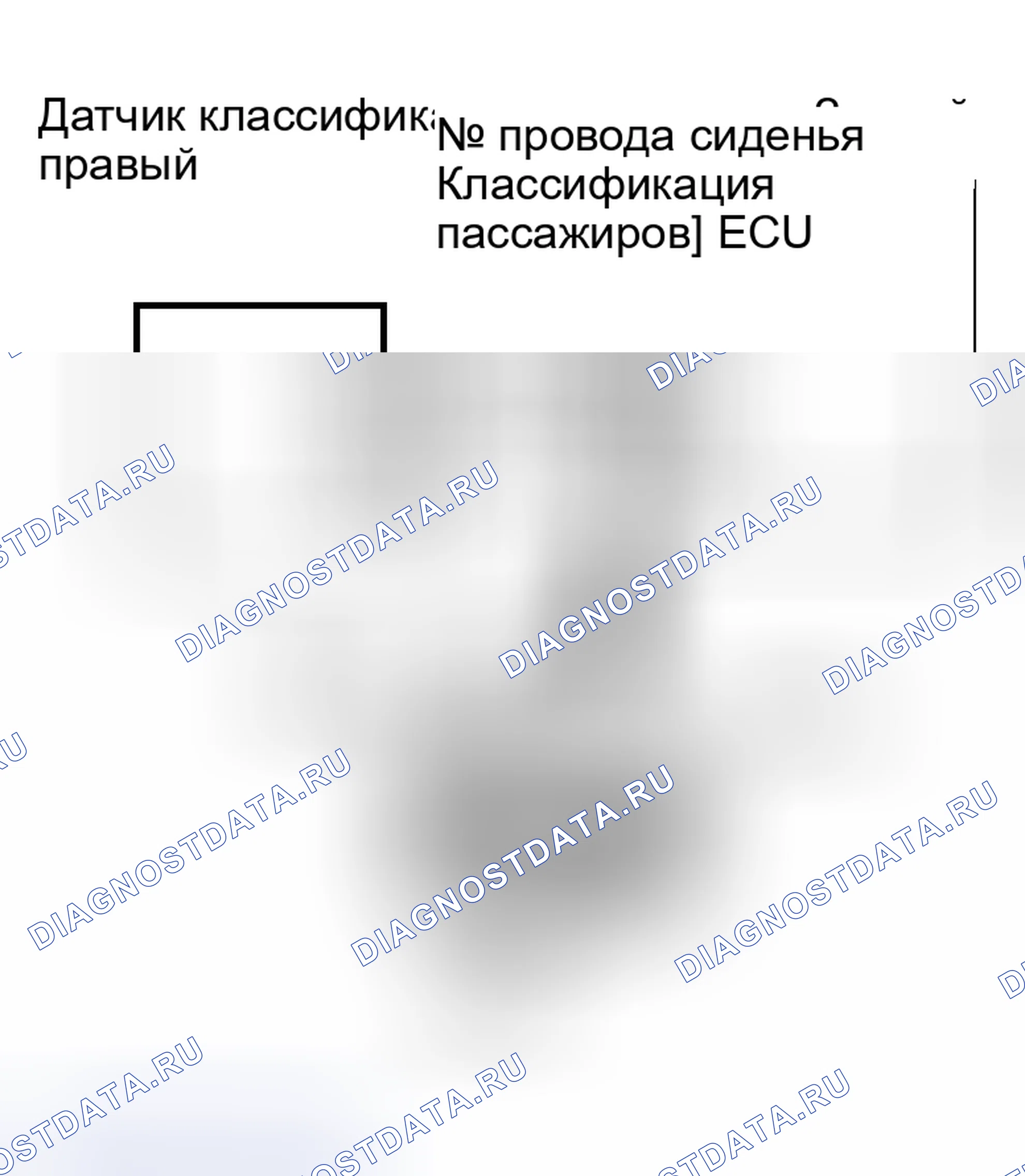 Рис. 169. Toyota Sequoia I рестайлинг