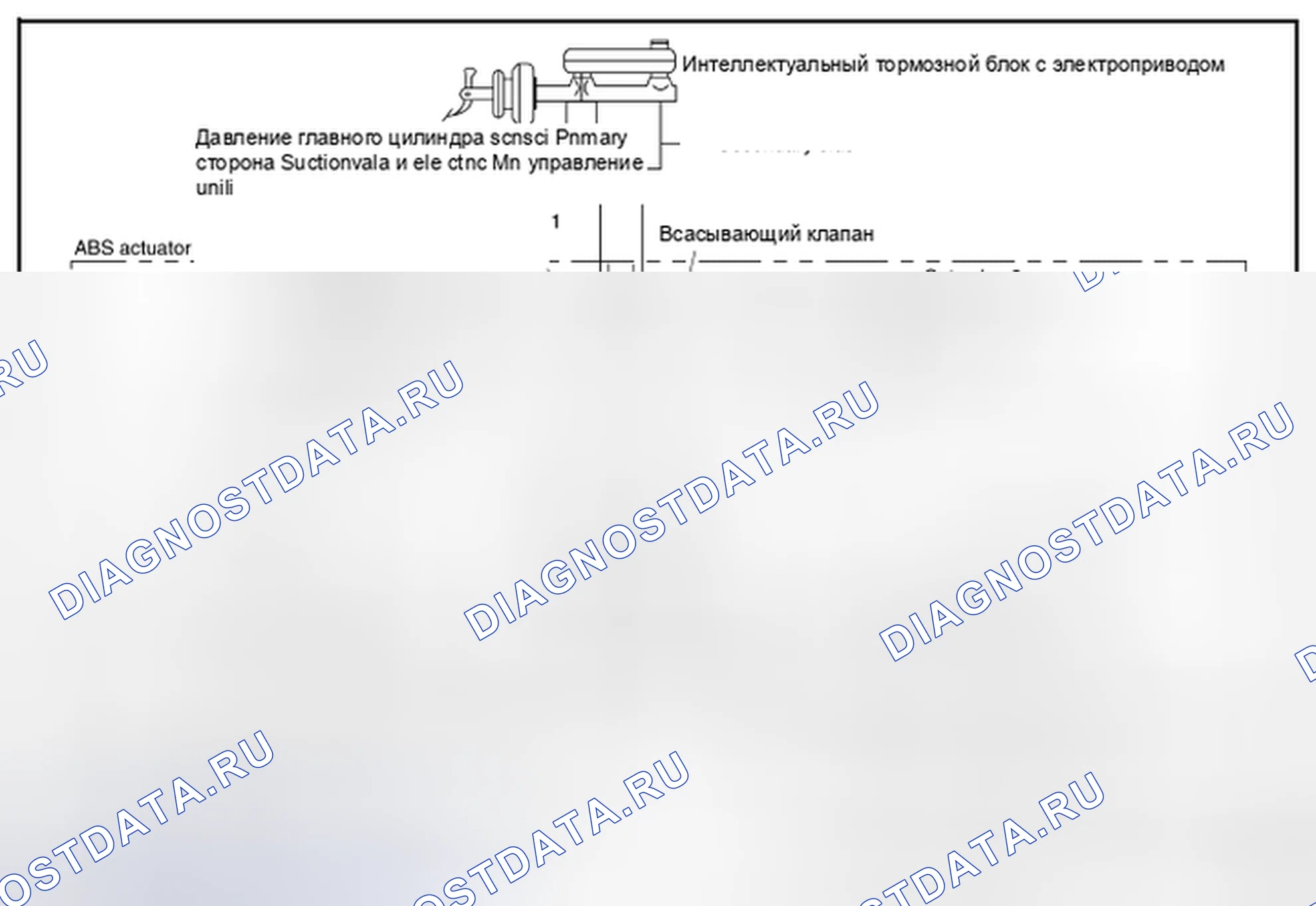 Рис. 6. Nissan Leaf I