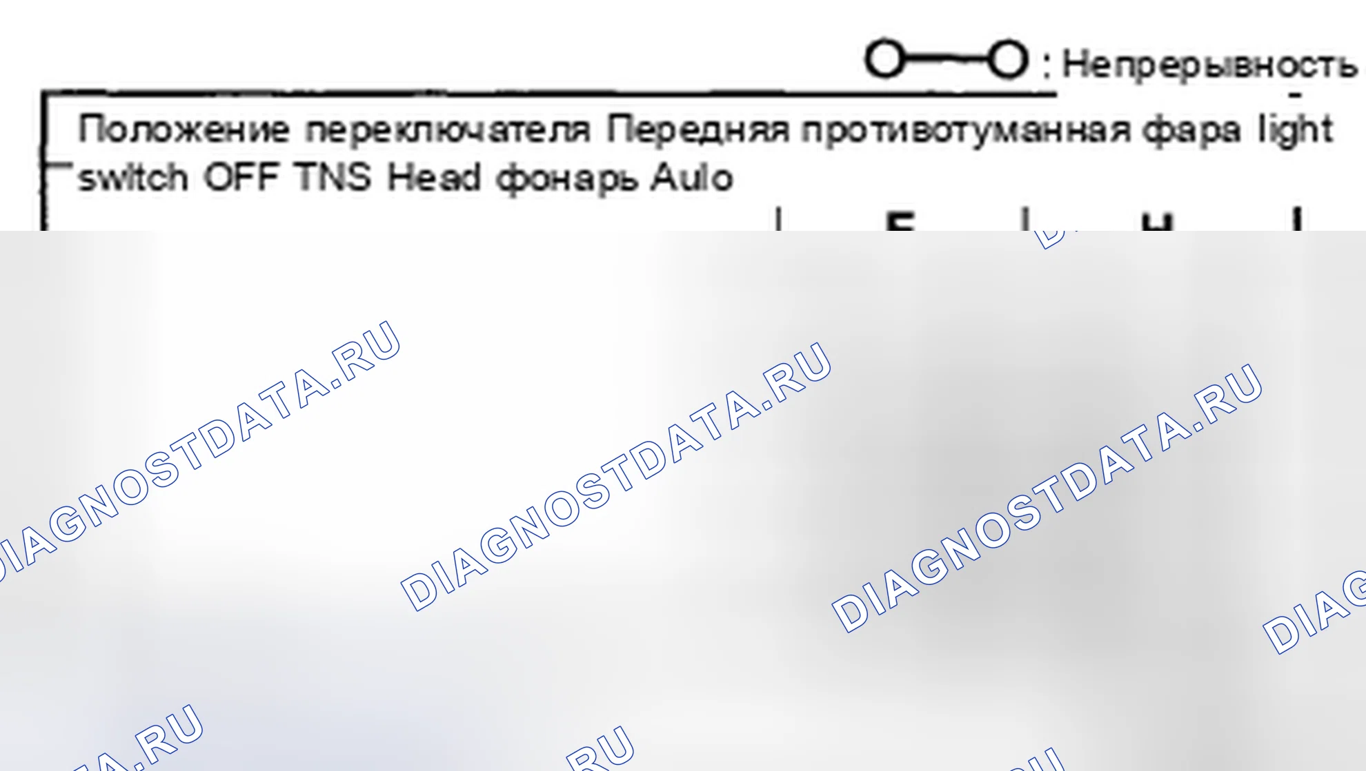Рис. 38: ПРОВЕРКА ПЕРЕКЛЮЧАТЕЛЯ ПЕРЕДНЕГО ПРОТИВОТУМАННОГО ФОНАРЯ. Audi R8 I