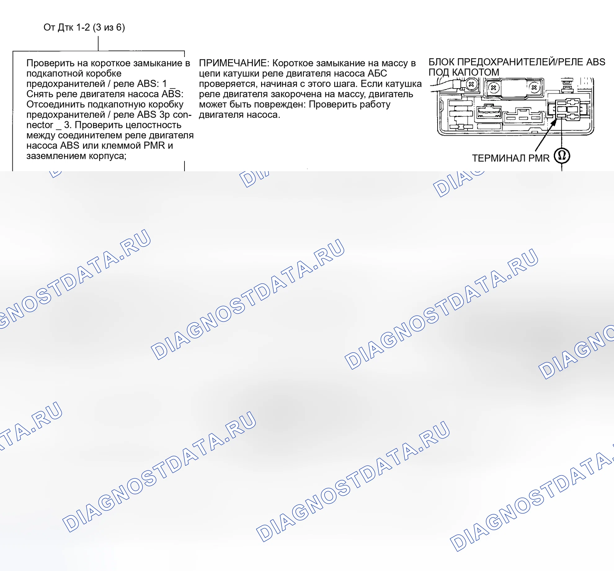 Рис. 18. Honda Odyssey I