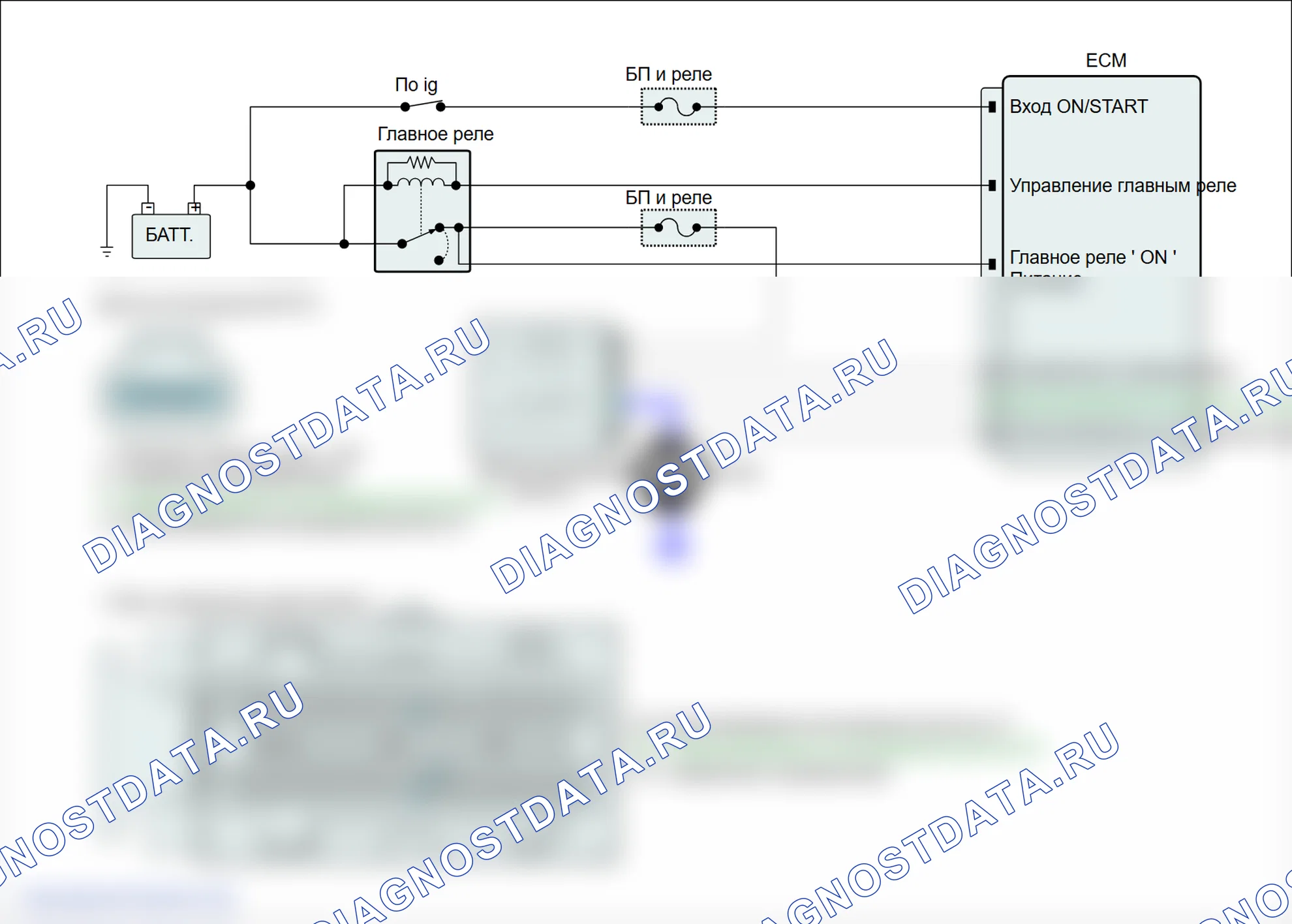 P0140: Цепь датчика O2 не обнаружена активность (банк 1/датчик 2). Hyundai Genesis BH