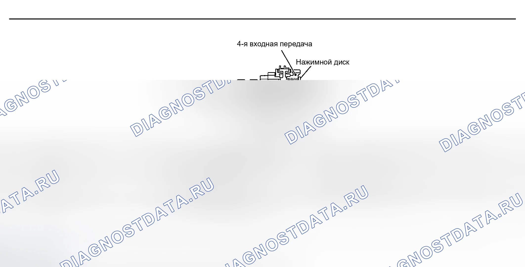 Рис. 347: УПОРНАЯ ШАЙБА ВХОДНОГО ВАЛА. Nissan Sentra B15
