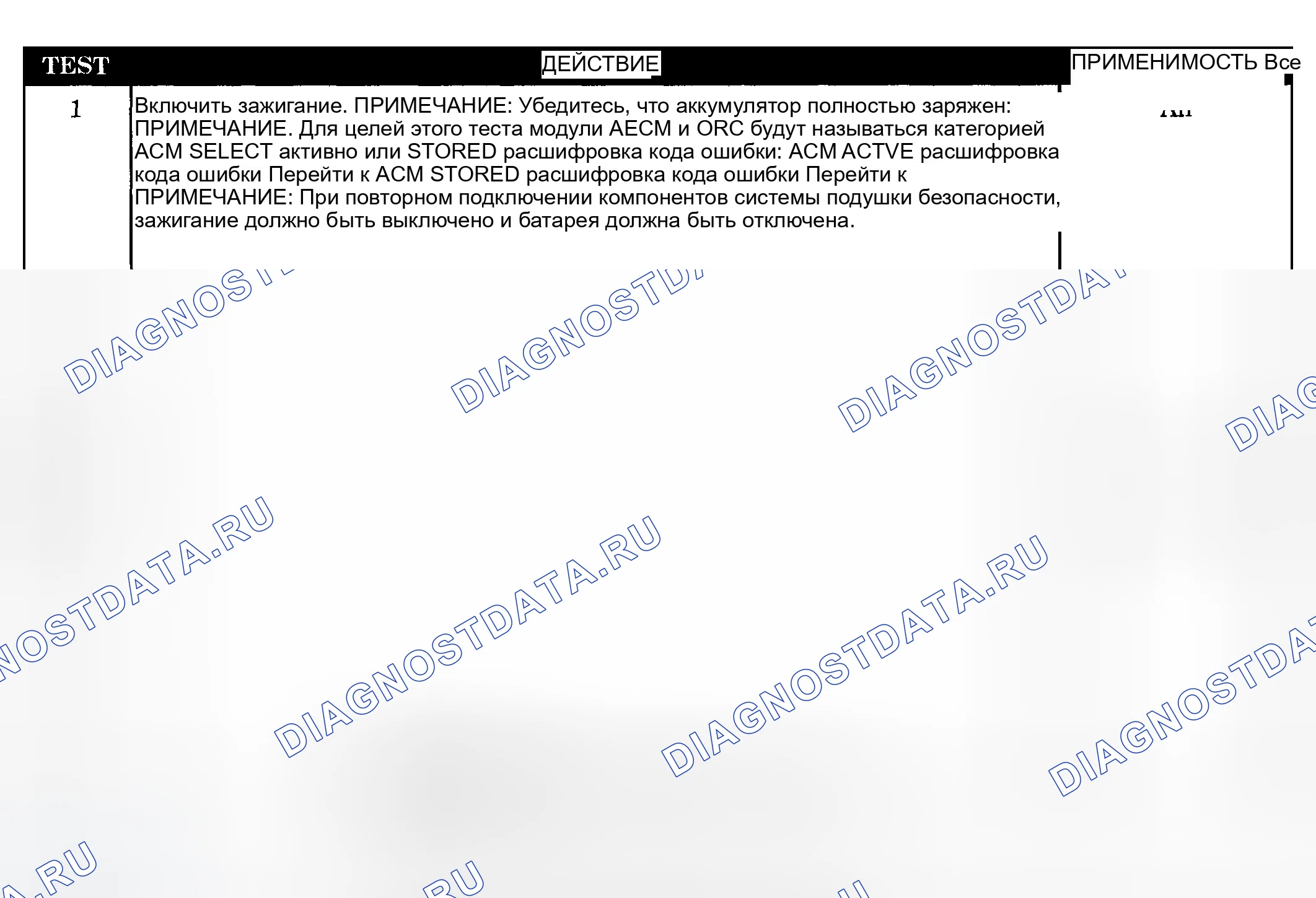 Рис. 60: Диагностическая процедура. Dodge Pickup R1500 
