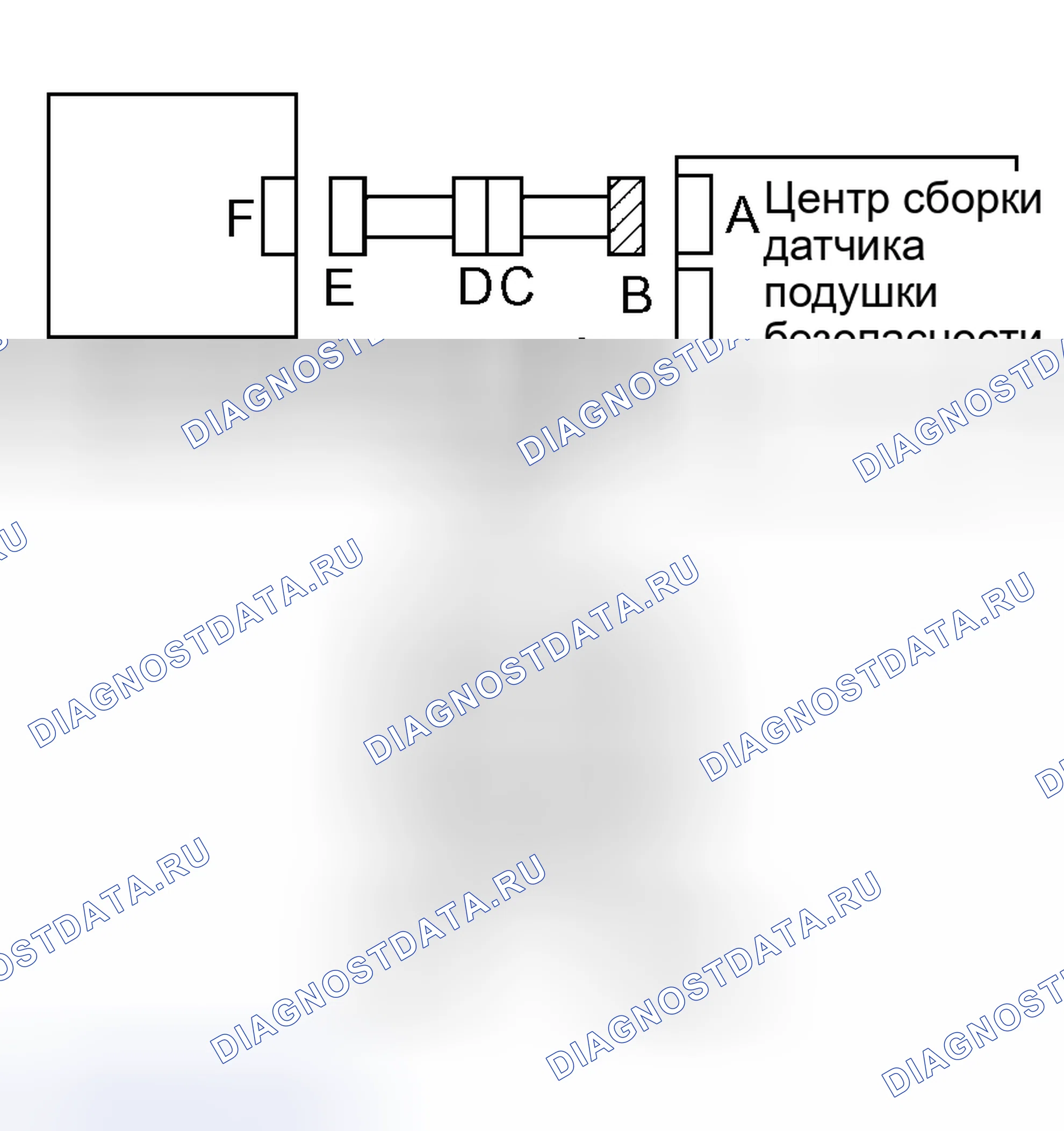 Рис. 50. Kia Sorento I