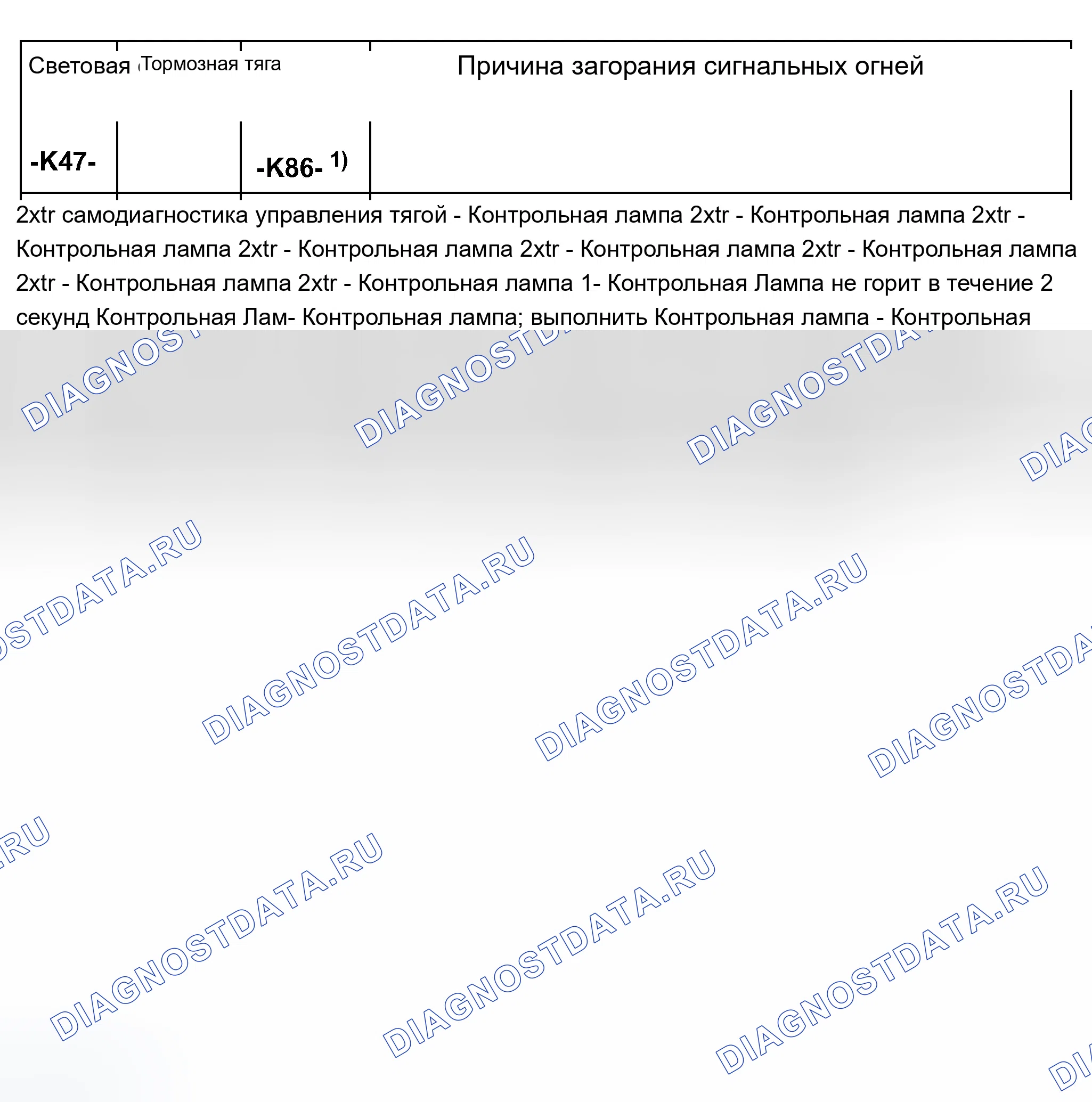 Рис. 463. Audi A8 D2