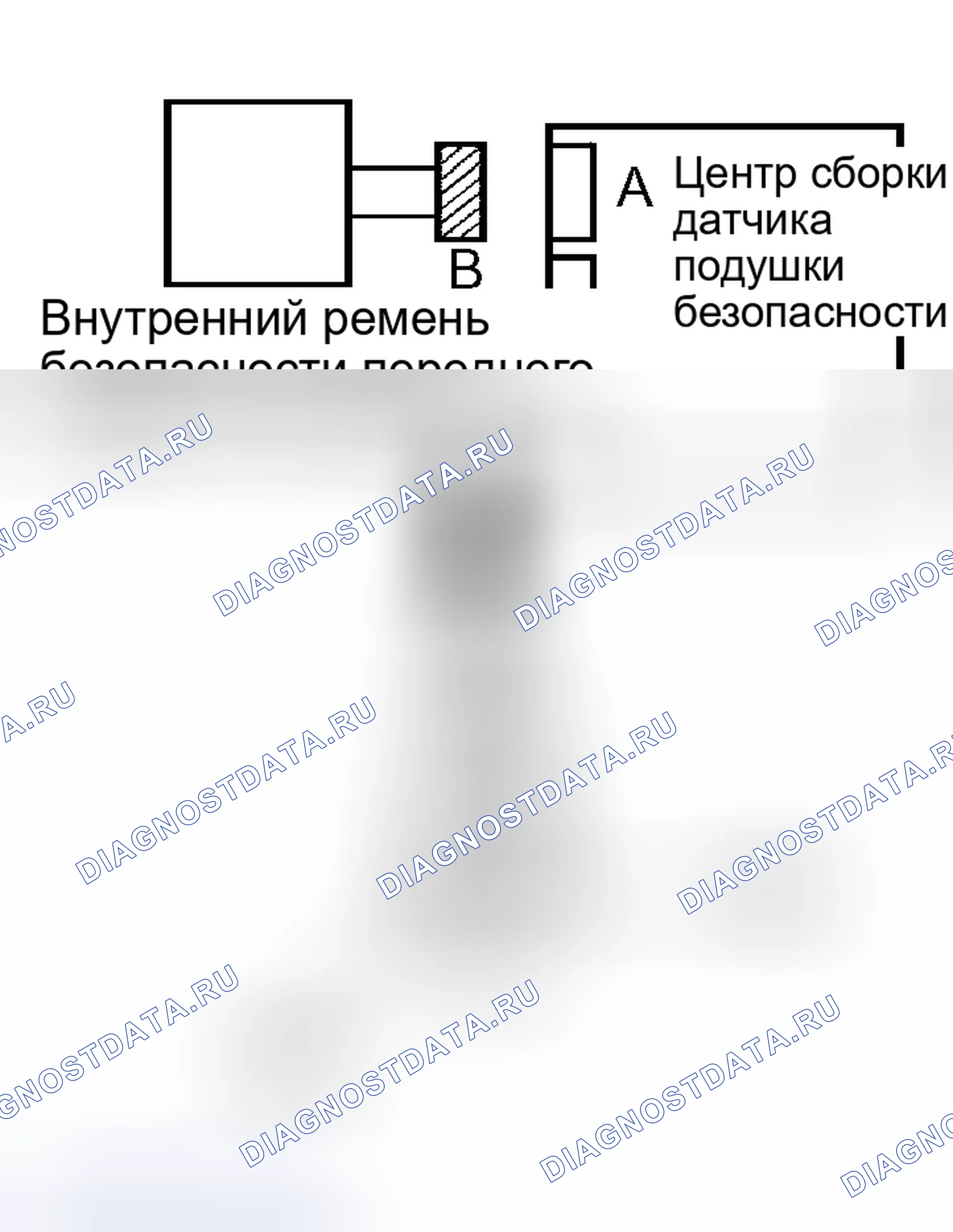 Рис. 44. Scion xB I