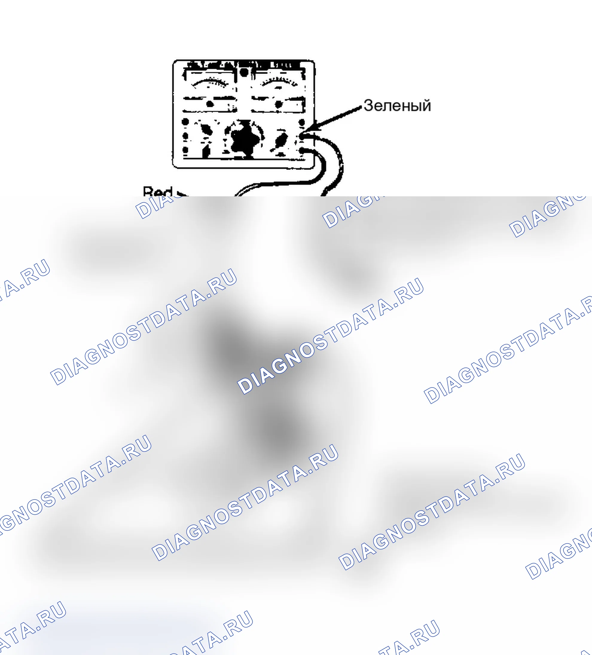 Рис. 2: Тест Scorpio (Current Draw проверка). Mercury Tracer pre-I