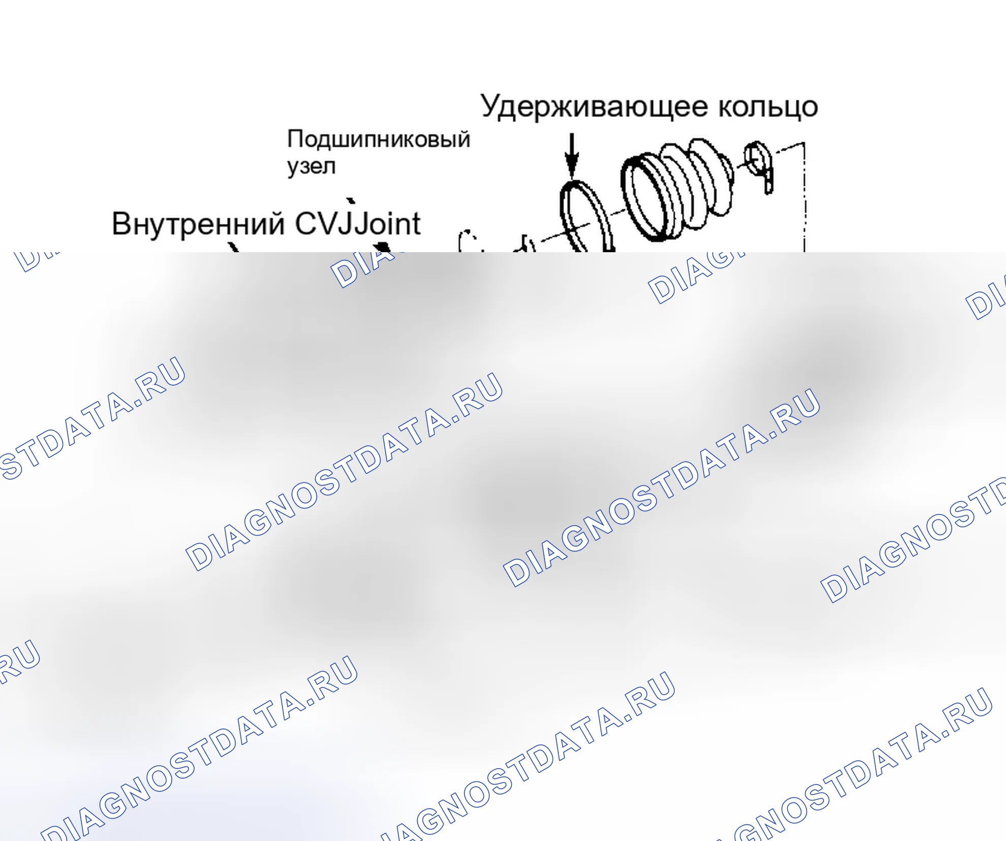 Рис. 2: Разборка. Honda Accord I