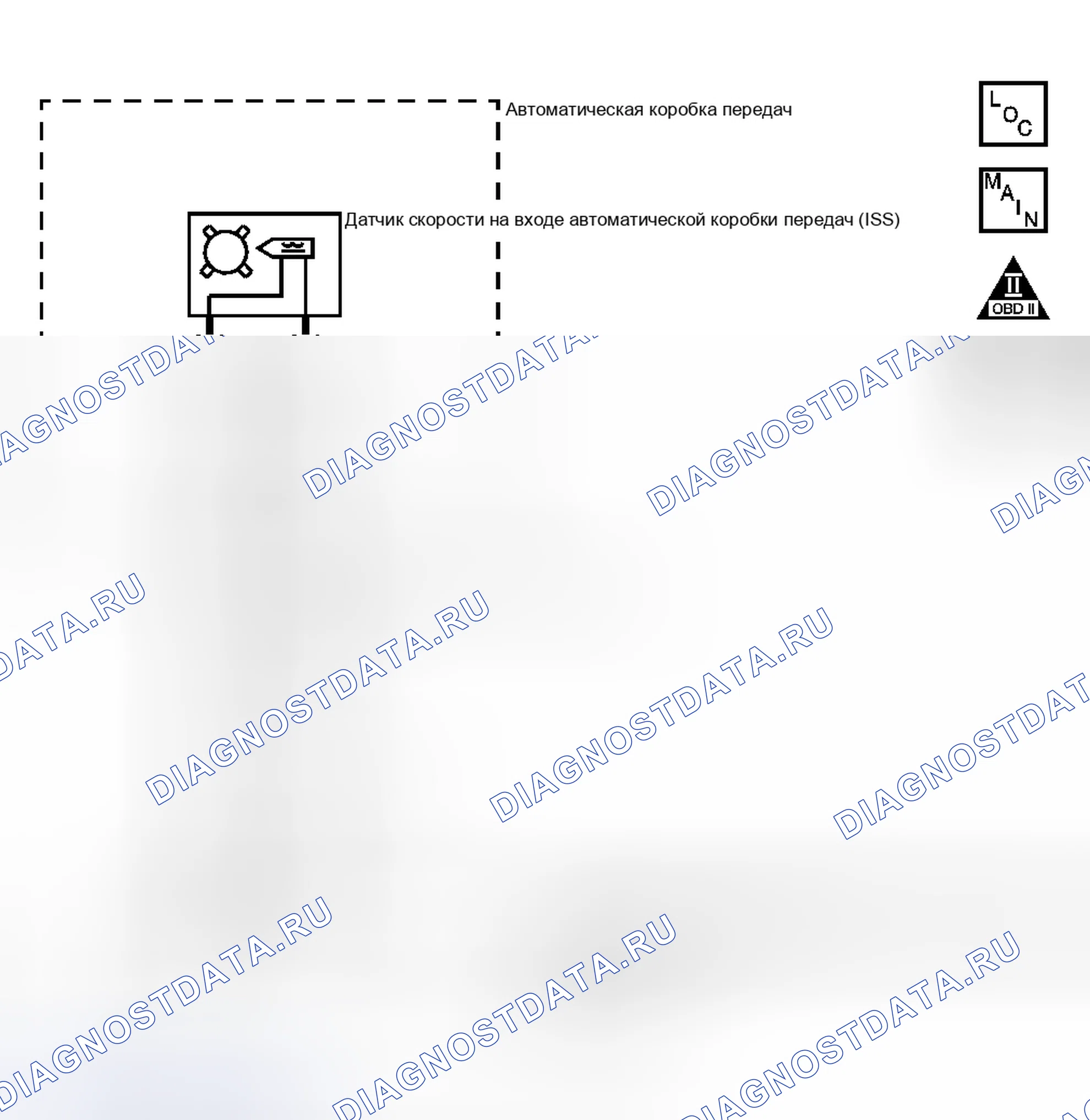 Рис. 10: расшифровка кода ошибки P0716 (3.5L). Pontiac G6 I