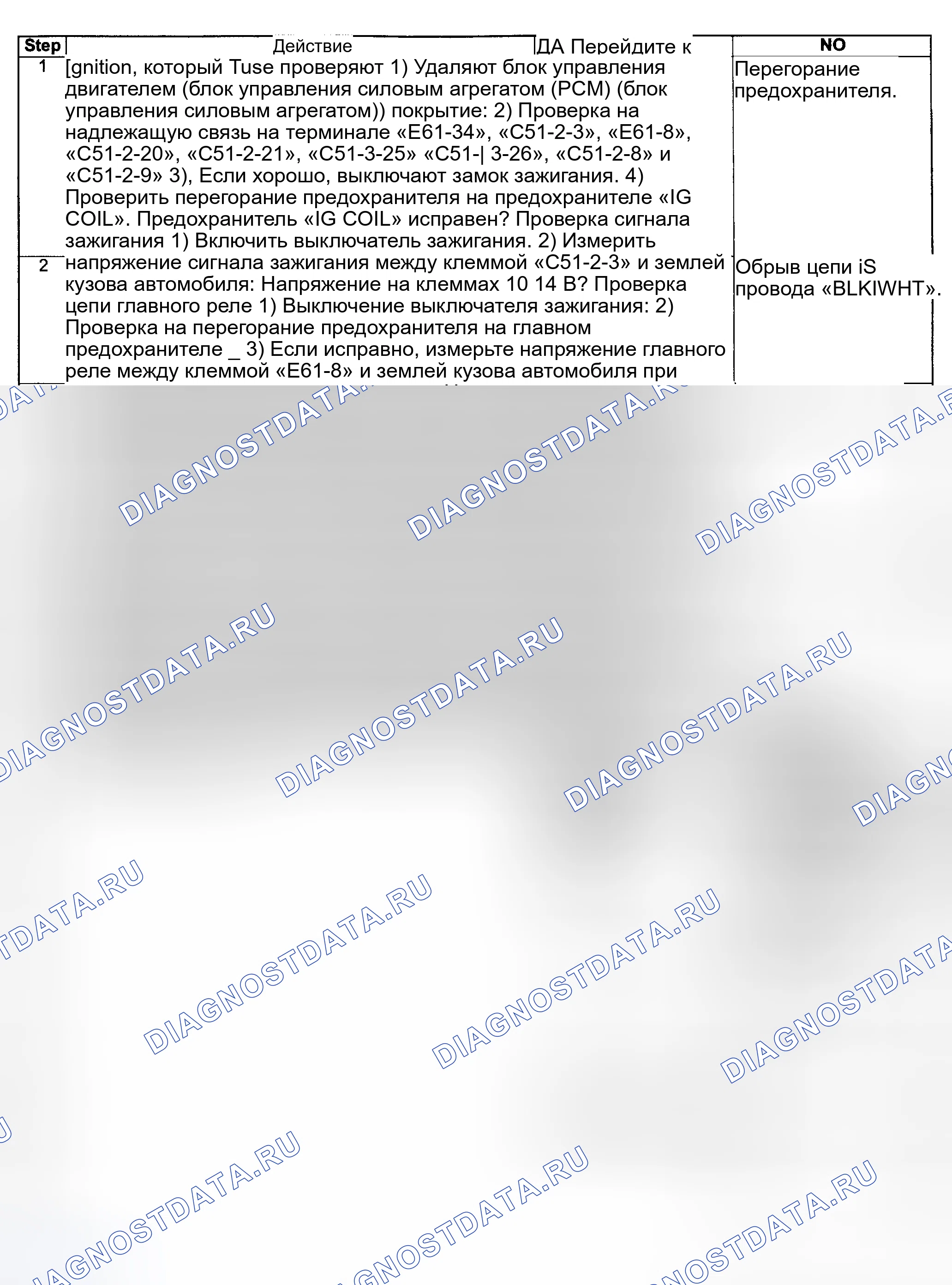 Рис. 84. Suzuki Grand Vitara I рестайлинг