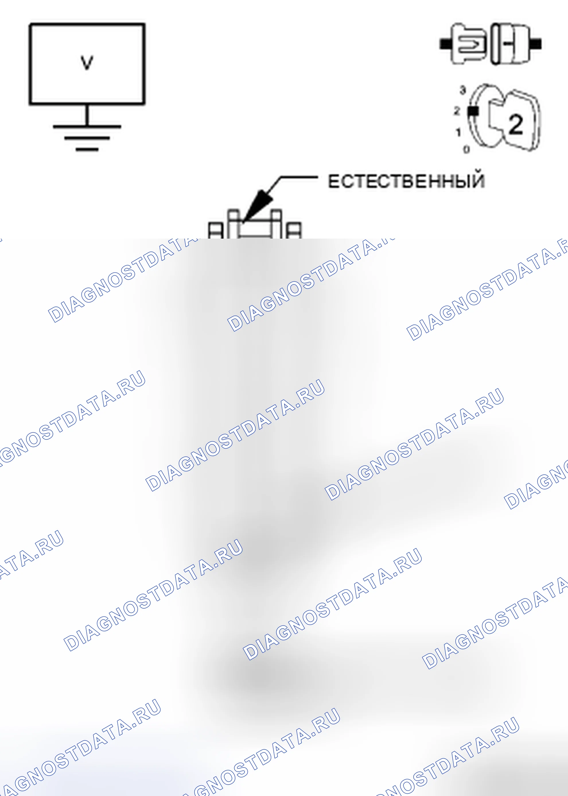 Рис. 100: Диагностический тест. Chrysler Town & Country V