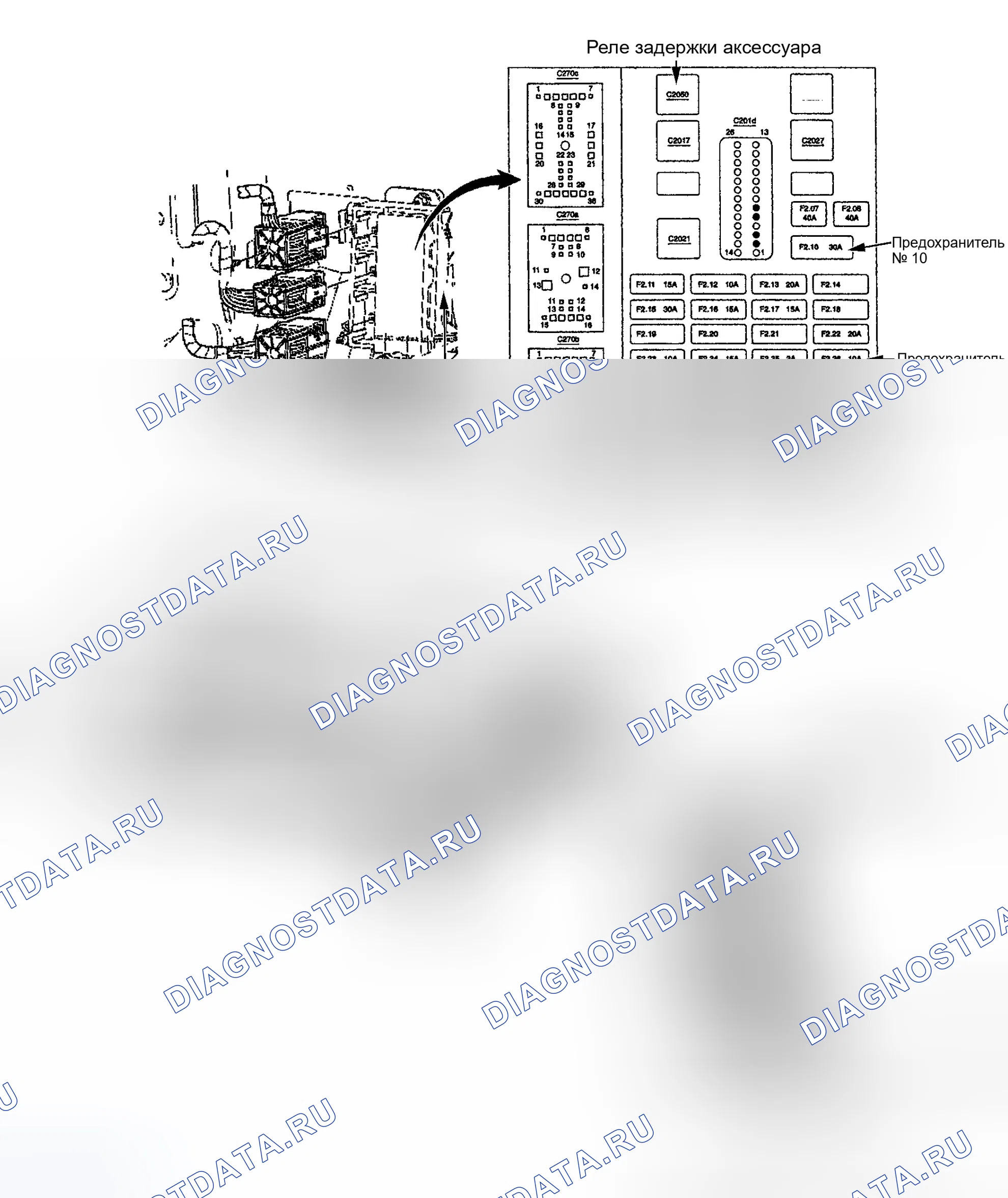 Рис. 8. Mercury Sable IV