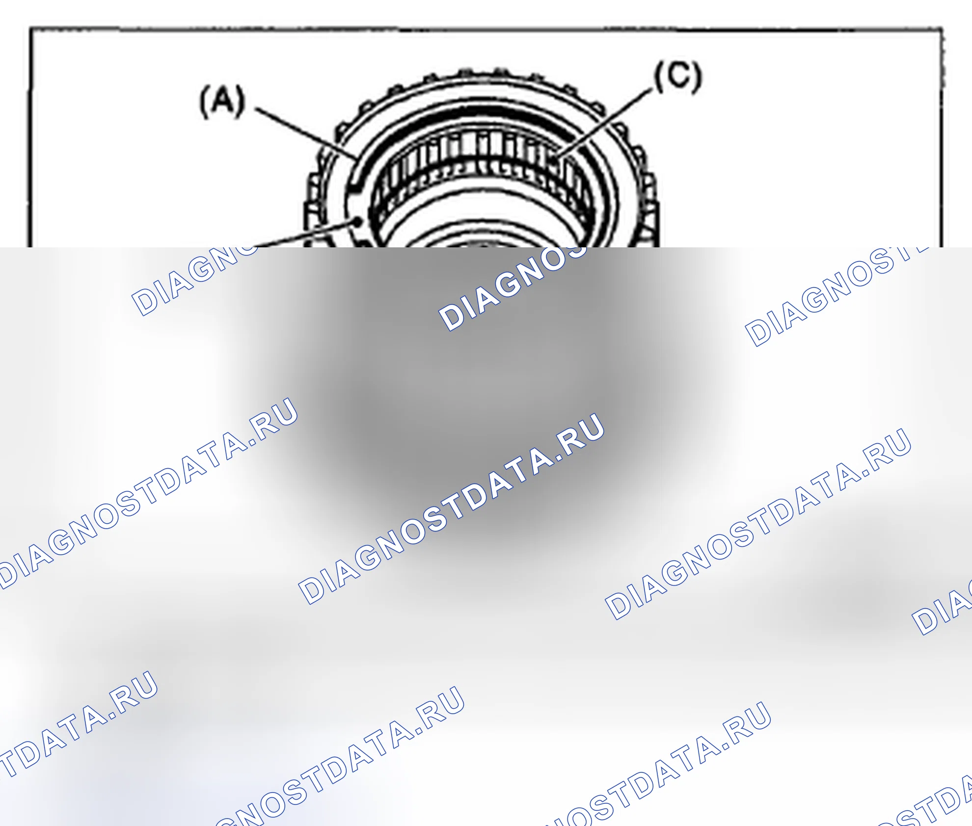 Рис. 366: ОДНОСТОРОННЕЕ НАРУЖНОЕ КОЛЬЦО СЦЕПЛЕНИЯ. Subaru Impreza GH