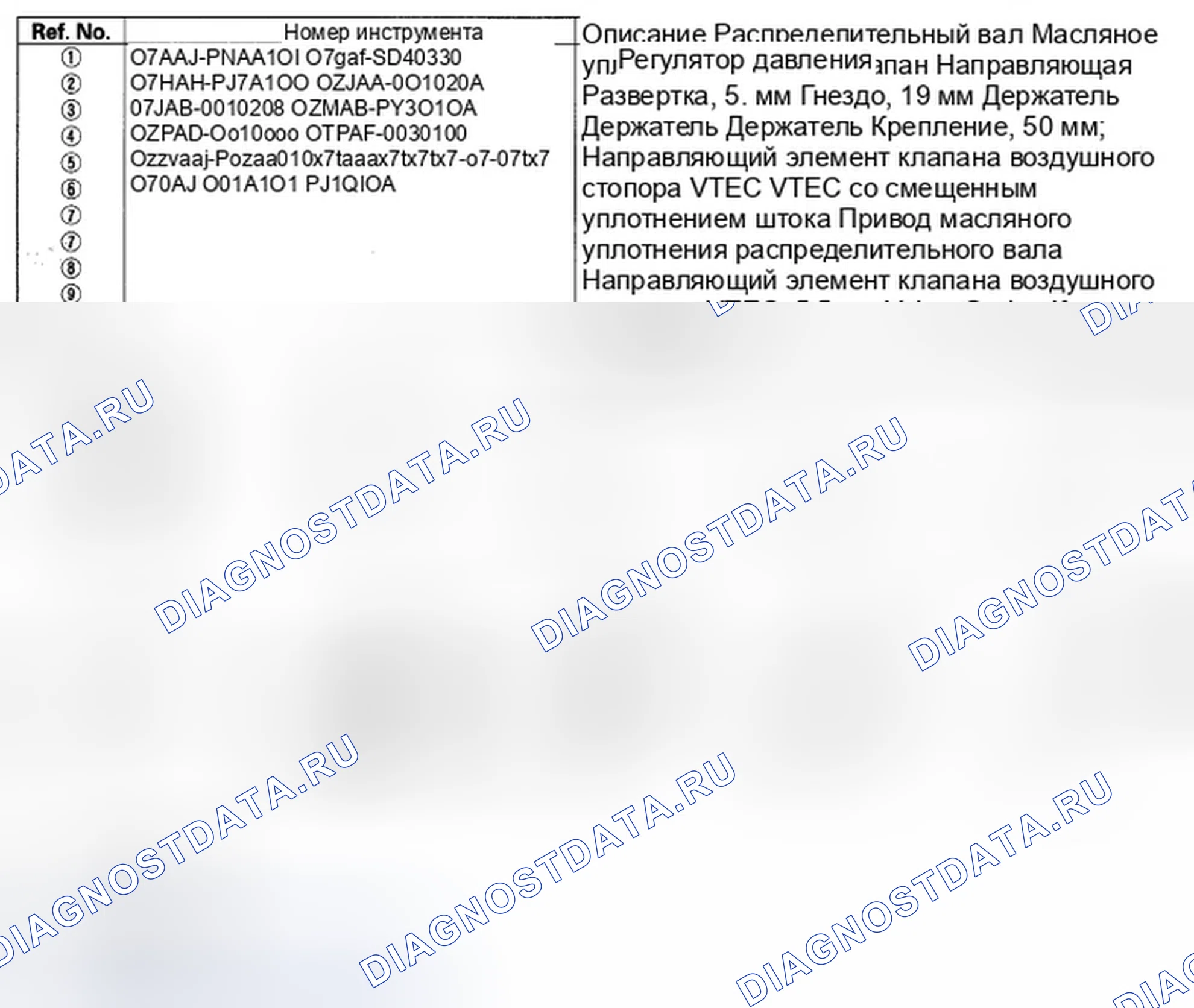 Рис. 1: Специальные инструменты. Honda Odyssey IV