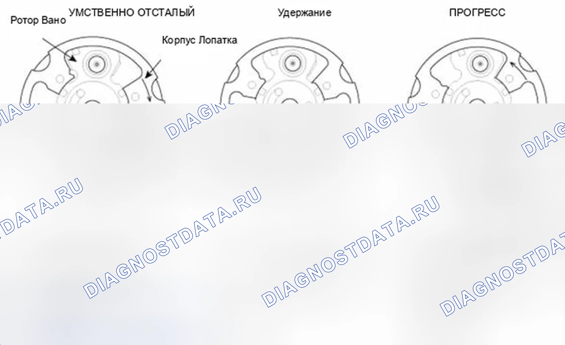 Рис. 28: Принцип работы. Hyundai Equus II