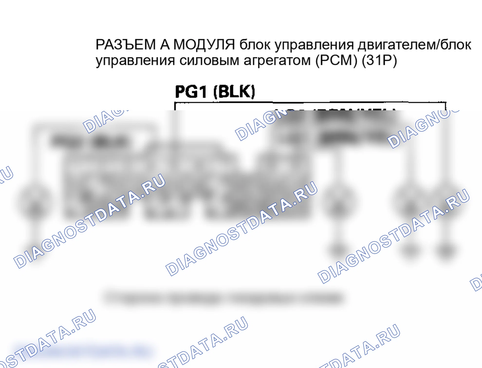 Рис. 29. Honda Element I