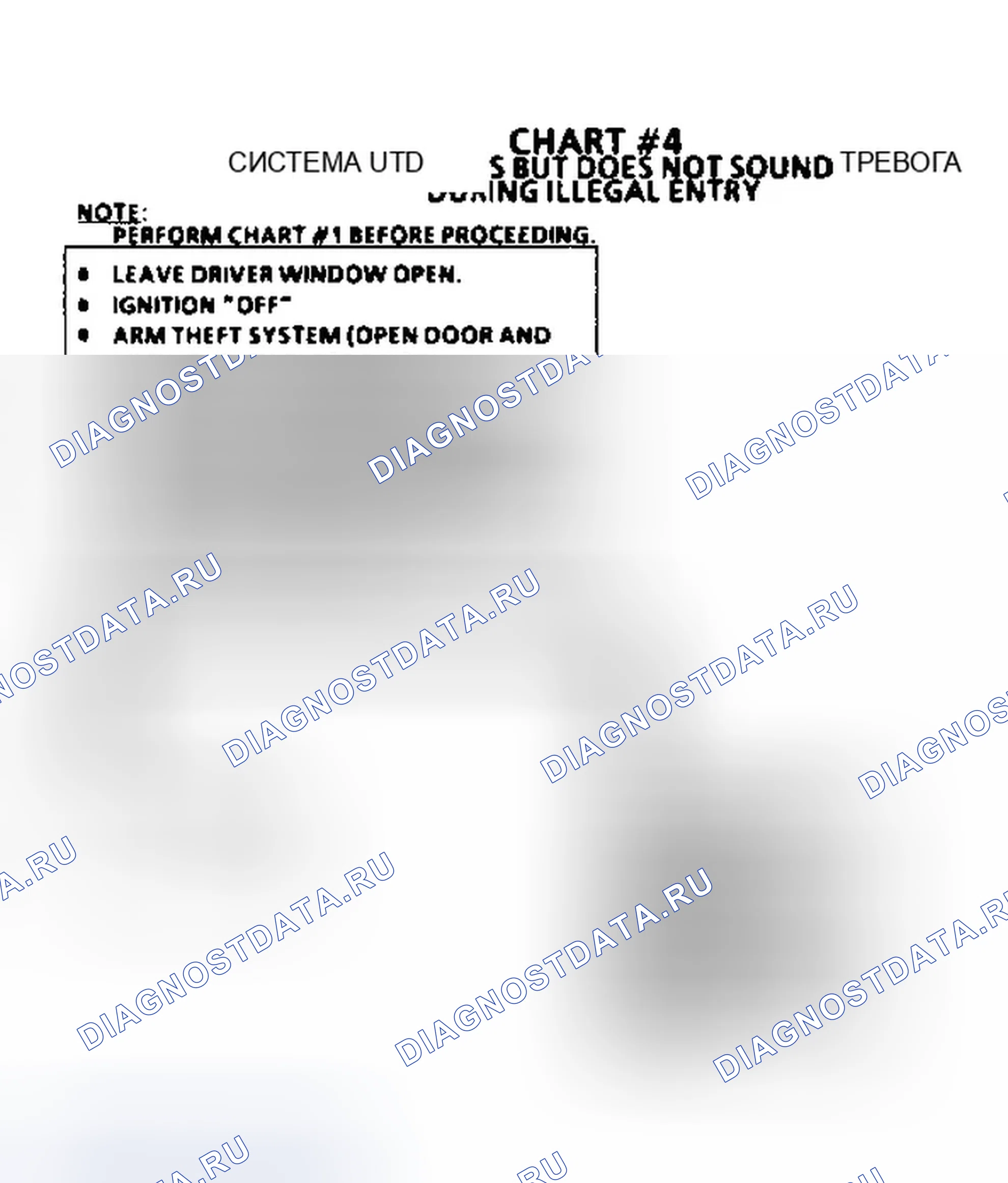 Рис. 2: ДИАГРАММА 2 - UTD СИСТЕМА НЕ БУДЕТ АРМ. Chevrolet Corvette C4