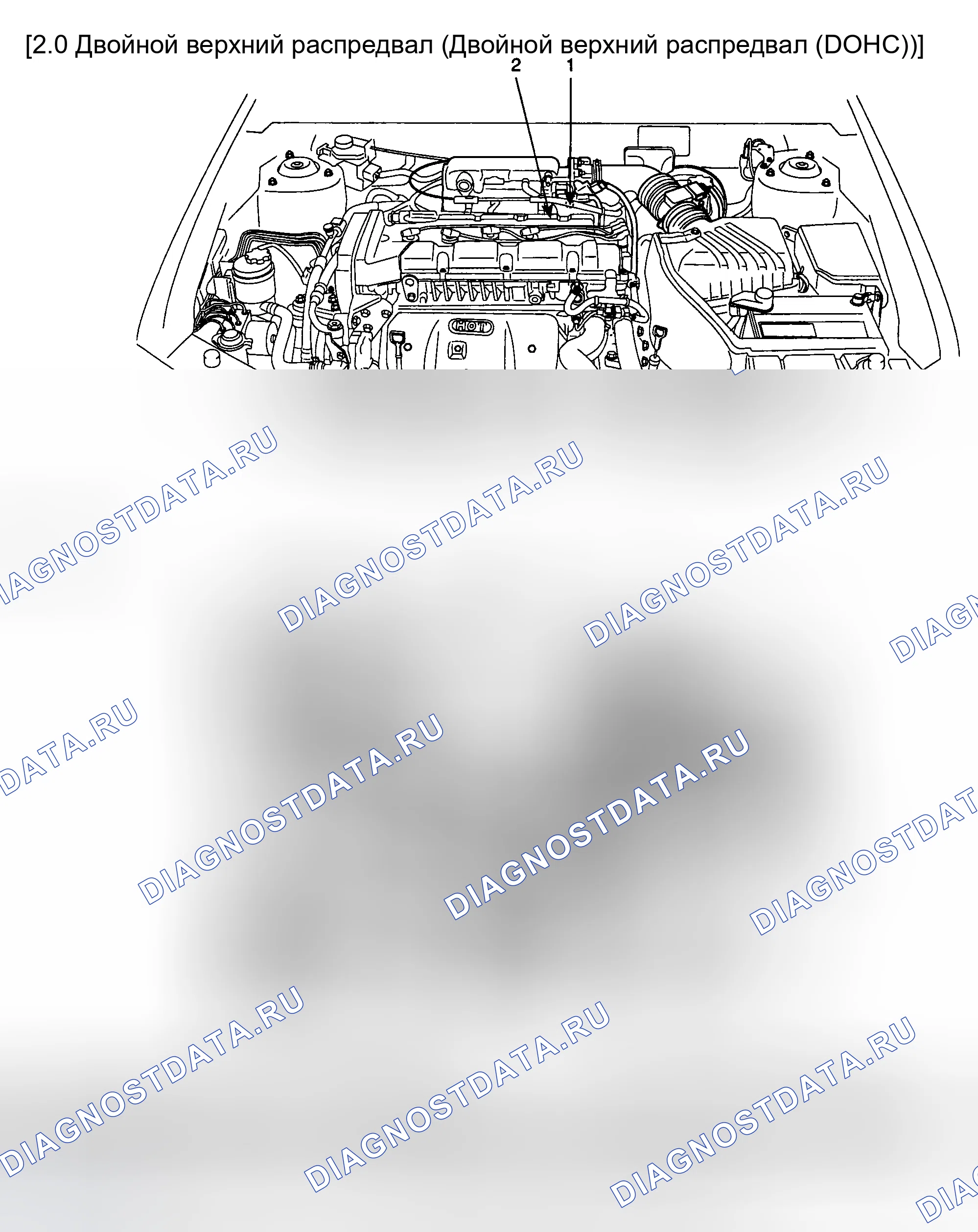 Рис. 9: РАСПОЛОЖЕНИЕ КОМПОНЕНТОВ. Hyundai Tiburon II