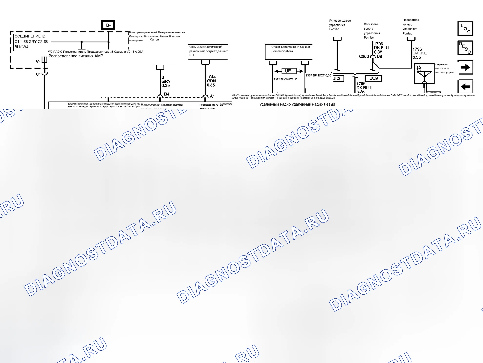 Рис. 14. Buick Rendezvous I