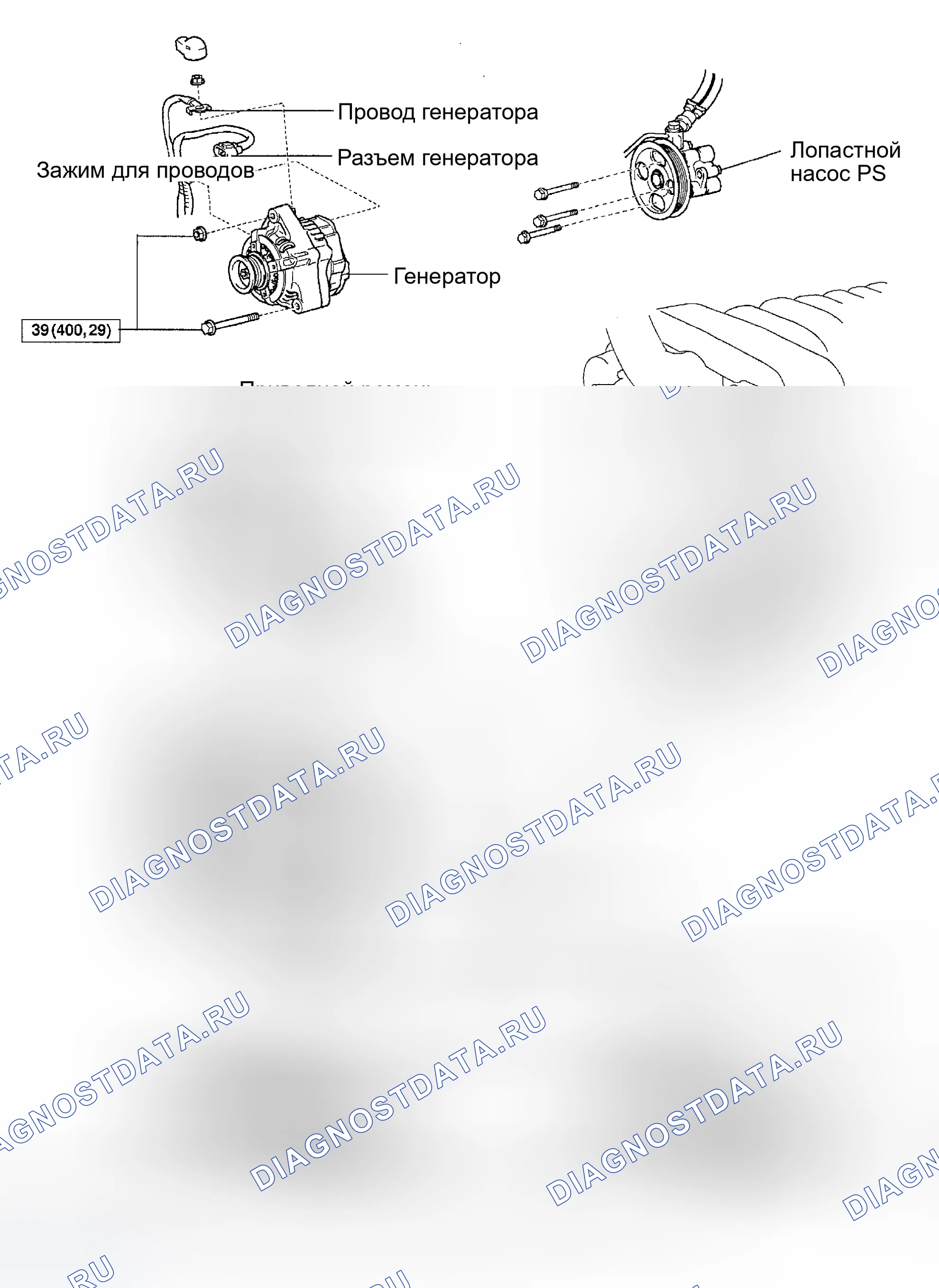 Рис. 9: КОМПОНЕНТЫ. Toyota Sequoia I