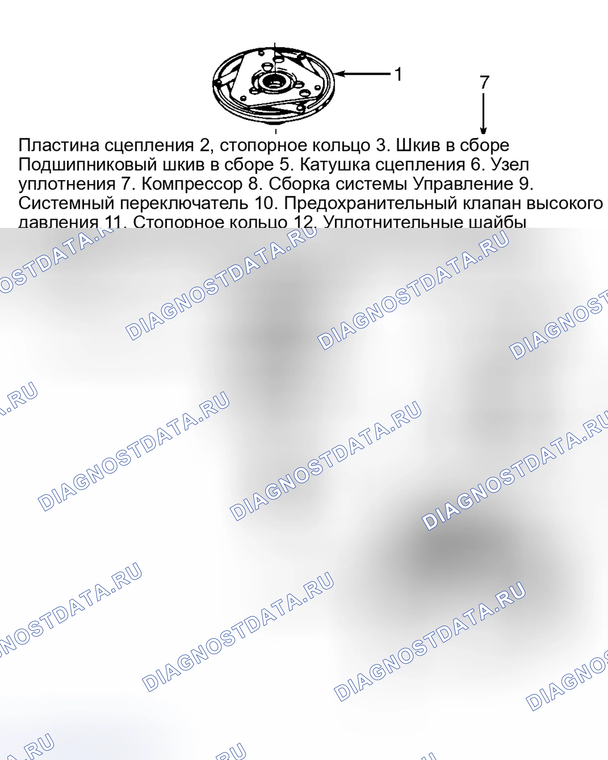 Рис. 1. Dodge Durango I