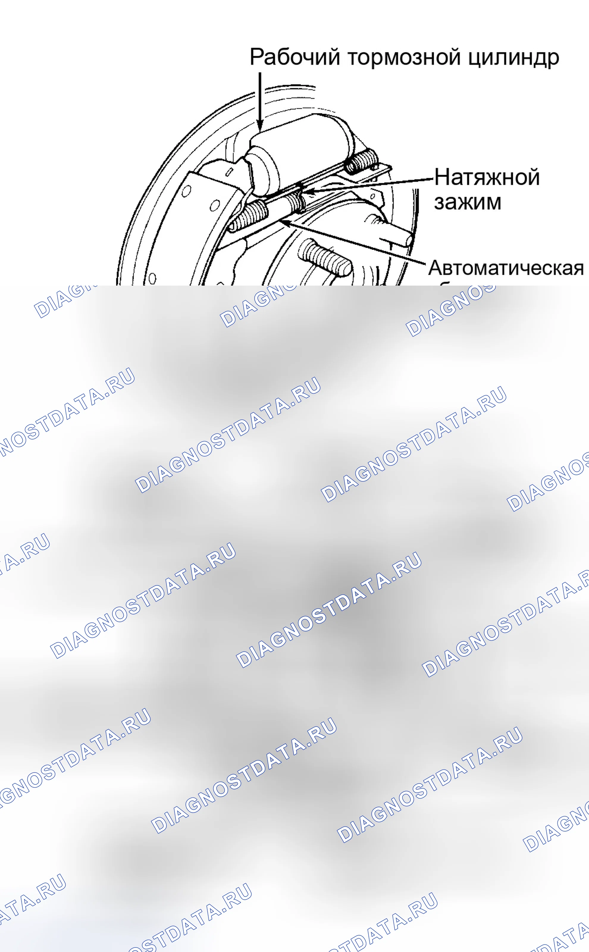 Рис. 4. Dodge Grand Caravan IV