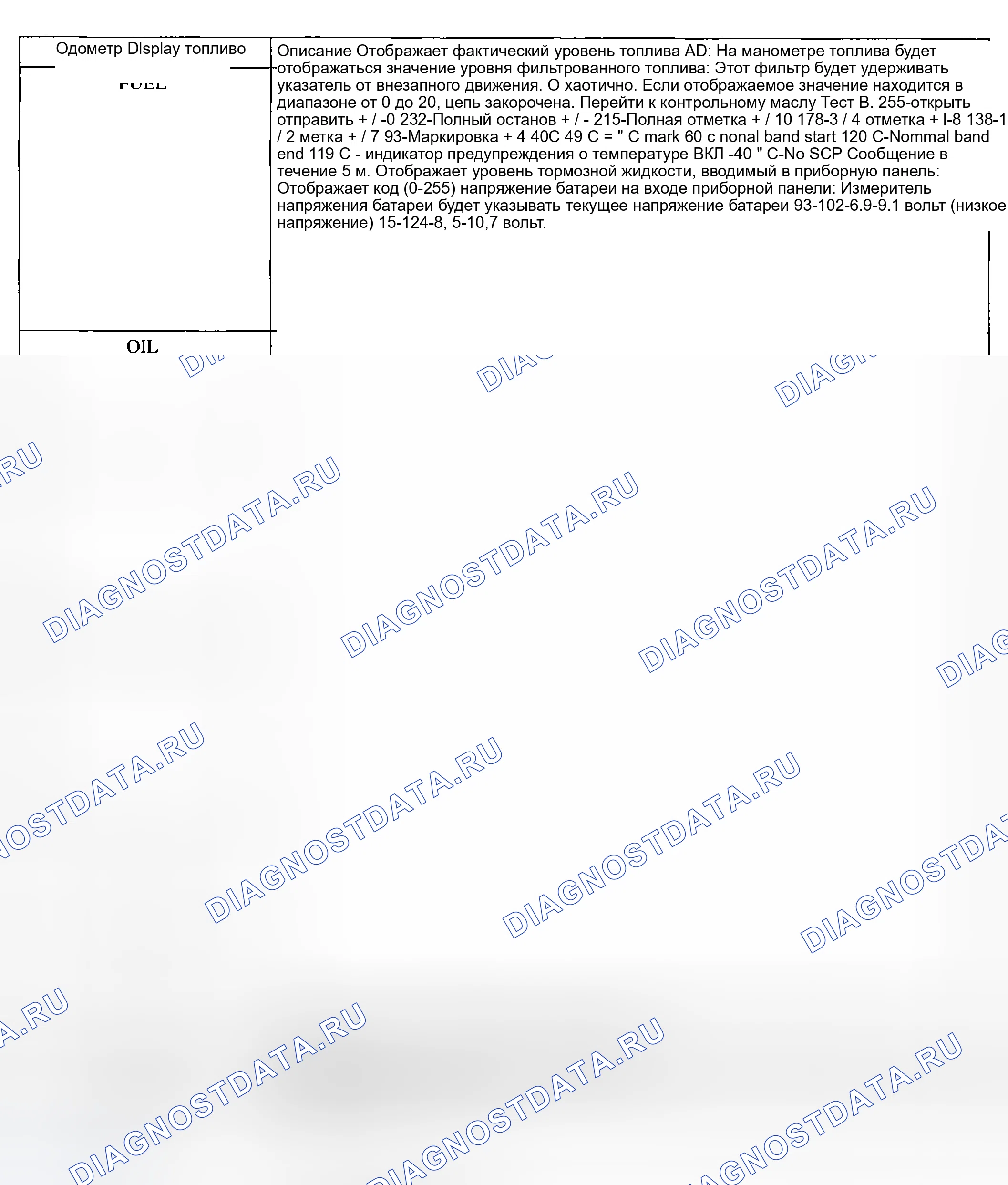 Рис. 24. Ford Pickup F250 Super Duty I
