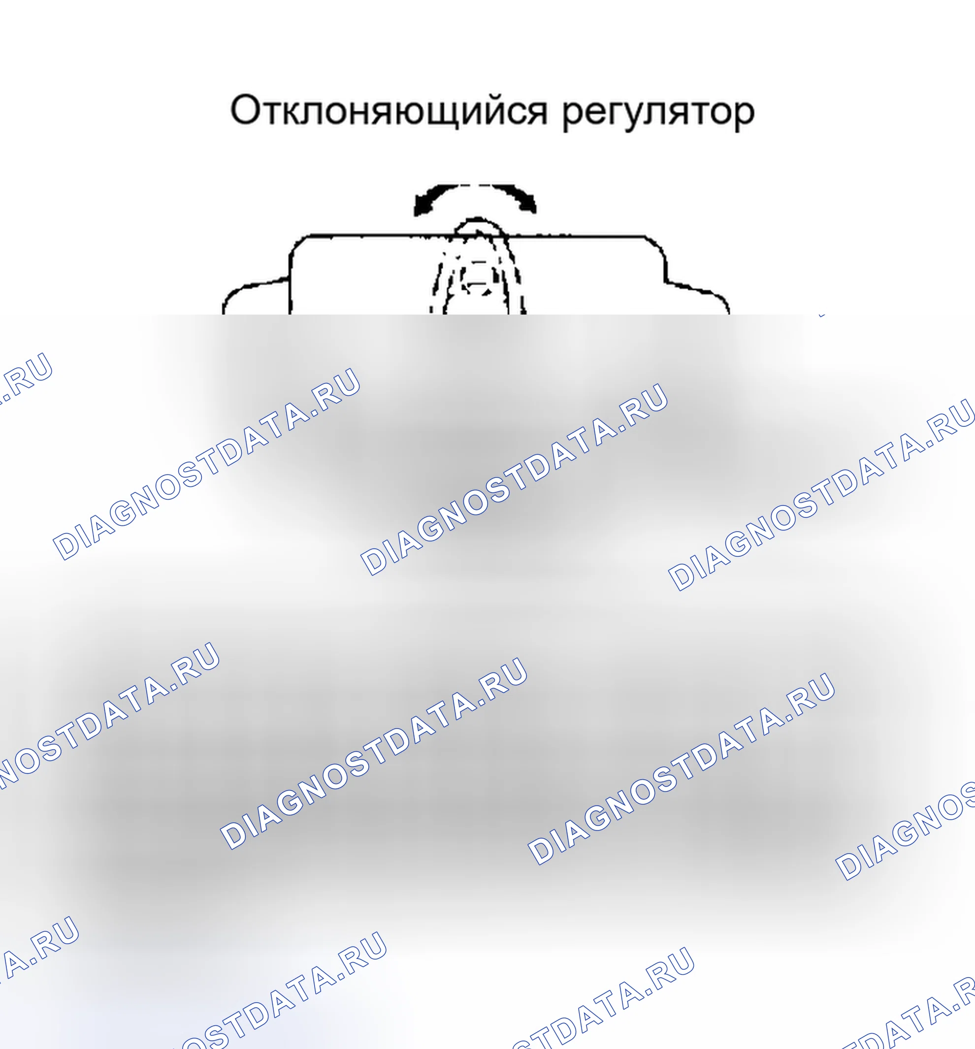 Рис. 6: Идентификация выключателей и разъемов Питание Сиденье. Geely Okavango I