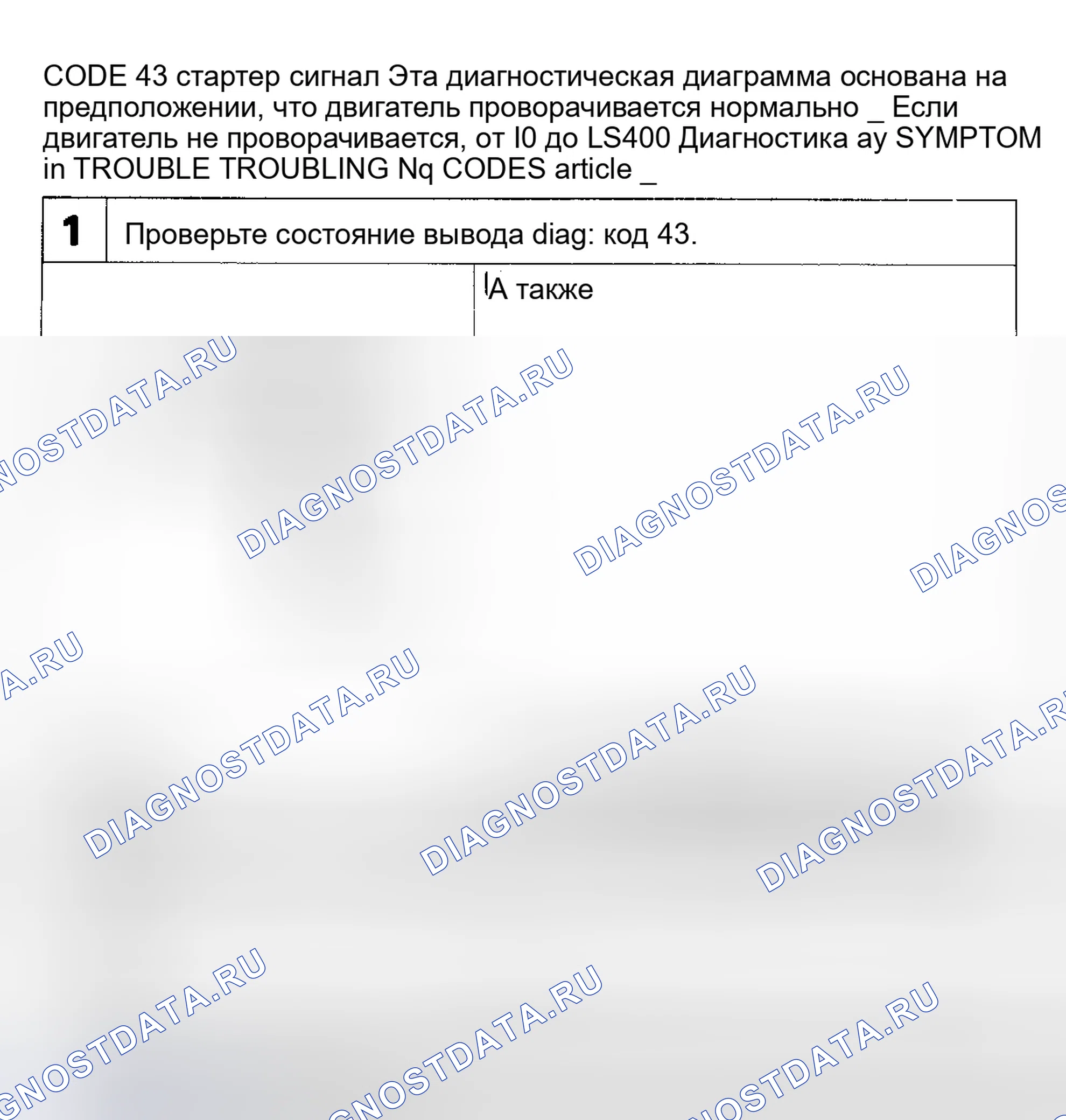 Рис. 84: Код 43: Схема сигналов стартера. Lexus LS I